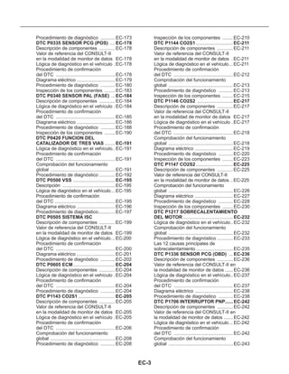 Procedimiento de diagnóstico ........... EC-173
....
Descripción de componentes ............ EC-178
Valor de referencia del CONSULT-II
en la modalidad de monitor de datos EC-178
Lógica de diagnóstico en el vehículo . EC-178
Procedimiento de confirmación
del DTC .............................................EC-178
Diagrama eléctrico ............................. EC-179
Procedimiento de diagnóstico ........... EC-180
Inspección de los componentes ........ EC-183
...
Descripción de componentes ............ EC-184
Lógica de diagnóstico en el vehículo . EC-184
Procedimiento de confirmación
del DTC .............................................EC-185
Diagrama eléctrico ............................. EC-186
Procedimiento de diagnóstico ........... EC-188
Inspección de los componentes ........ EC-190
........
Lógica de diagnóstico en el vehículo.. EC-191
Procedimiento de confirmación
del DTC .............................................EC-191
Comprobación del funcionamiento
global .................................................EC-191
Procedimiento de diagnóstico ............ EC-192
................................
Descripción ........................................EC-195
Lógica de diagnóstico en el vehículo...EC-195
DTC P0335 SENSOR PCG (POS) EC-178
DTC P0340 SENSOR PAL (FASE) EC-184
DTC P0420 FUNCION DEL
CATALIZADOR DE TRES VIAS EC-191
DTC P0500 VSS EC-195
Procedimiento de confirmación
del DTC ..............................................EC-195
Diagrama eléctrico .............................EC-196
Procedimiento de diagnóstico.............EC-197
Descripción de componentes ............EC-199
Valor de referencia del CONSULT-II
en la modalidad de monitor de datos EC-199
Lógica de diagnóstico en el vehículo...EC-200
Procedimiento de confirmación
del DTC .............................................EC-200
Diagrama eléctrico .............................EC-201
Procedimiento de diagnóstico ...........EC-202
................................
Descripción de componentes ............EC-204
Lógica de diagnóstico en el vehículo .EC-204
Procedimiento de confirmación
del DTC .............................................EC-204
Procedimiento de diagnóstico ...........EC-204
............................
Descripción de componentes ............EC-205
Valor de referencia del CONSULT-II
en la modalidad de monitor de datos EC-205
Lógica de diagnóstico en el vehículo .EC-205
Procedimiento de confirmación
del DTC .............................................EC-206
Comprobación del funcionamiento
global .................................................EC-208
Procedimiento de diagnóstico ...........EC-208
DTC P0505 SISTEMA ISC
DTC P0605 ECM EC-204
DTC P1143 CO2S1 EC-205
Inspección de los componentes ........EC-210
............................
Descripción de componentes ............EC-211
Valor de referencia del CONSULT-II
en la modalidad de monitor de datos .EC-211
Lógica de diagnóstico en el vehículo...EC-211
Procedimiento de confirmación
del DTC .............................................EC-212
Comprobación del funcionamiento
global .................................................EC-213
Procedimiento de diagnóstico ...........EC-213
Inspección de los componentes ........EC-215
...........................
Descripción de componentes ............EC-217
Valor de referencia del CONSULT-II
en la modalidad de monitor de datos EC-217
Lógica de diagnóstico en el vehículo .EC-217
Procedimiento de confirmación
del DTC .............................................EC-218
Comprobación del funcionamiento
global .................................................EC-218
Diagrama eléctrico .............................EC-219
Procedimiento de diagnóstico ...........EC-220
Inspección de los componentes ........EC-223
............................
Descripción de componentes ............EC-225
Valor de referencia del CONSULT-II
en la modalidad de monitor de datos ..EC-225
Comprobación del funcionamiento
global .................................................EC-226
Diagrama eléctrico ............................. EC-227
Procedimiento de diagnóstico ........... EC-228
Inspección de los componentes ........ EC-230
......................................
Lógica de diagnóstico en el vehículo.. EC-232
Comprobación del funcionamiento
global .................................................EC-232
Procedimiento de diagnóstico ............ EC-233
Las 12 causas principales de
sobrecalentamiento ............................ EC-235
...
Descripción de componentes ............ EC-236
Valor de referencia del CONSULT-II en
la modalidad de monitor de datos ...... EC-236
Lógica de diagnóstico en el vehículo.. EC-237
Procedimiento de confirmación
del DTC ............................................. EC-237
Diagrama eléctrico ............................. EC-238
Procedimiento de diagnóstico ........... EC-238
Descripción de componentes ............ EC-242
Valor de referencia del CONSULT-II en
la modalidad de monitor de datos ....... EC-242
Lógica de diagnóstico en el vehículo... EC-242
Procedimiento de confirmación
del DTC ............................................. EC-242
Comprobación del funcionamiento
global .................................................EC-243
DTC P1144 CO2S1 EC-211
DTC P1146 CO2S2 EC-217
DTC P1147 CO2S2 EC-225
DTC P1217 SOBRECALENTAMIENTO
DEL MOTOR EC-232
DTC P1336 SENSOR PCG (OBD) EC-236
DTC P1706 INTERRUPTOR PNP...... EC-242
EC-3
 