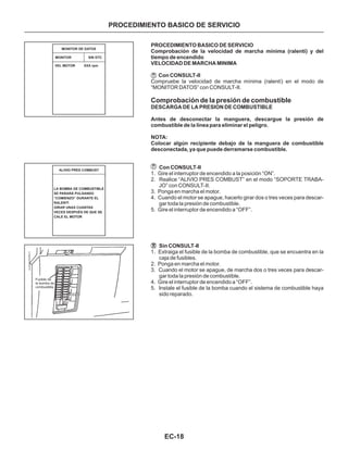 EC-18
PROCEDIMIENTO BASICO DE SERVICIO
PROCEDIMIENTO BASICO DE SERVICIO
Comprobación de la velocidad de marcha mínima (ralentí) y del
tiempo de encendido
VELOCIDAD DE MARCHA MINIMA
Con CONSULT-II
DESCARGA DE LA PRESION DE COMBUSTIBLE
Antes de desconectar la manguera, descargue la presión de
combustible de la línea para eliminar el peligro.
NOTA:
Colocar algún recipiente debajo de la manguera de combustible
desconectada, ya que puede derramarse combustible.
Con CONSULT-II
Sin CONSULT-II
Compruebe la velocidad de marcha mínima (ralentí) en el modo de
“MONITOR DATOS” con CONSULT-II.
1. Gire el interruptor de encendido a la posición “ON”.
2. Realice “ALIVIO PRES COMBUST” en el modo “SOPORTE TRABA-
JO” con CONSULT-II.
3. Ponga en marcha el motor.
4. Cuando el motor se apague, hacerlo girar dos o tres veces para descar-
gar toda la presión de combustible.
5. Gire el interruptor de encendido a “OFF”.
1. Extraiga el fusible de la bomba de combustible, que se encuentra en la
caja de fusibles.
2. Ponga en marcha el motor.
3. Cuando el motor se apague, de marcha dos o tres veces para descar-
gar toda la presión de combustible.
4. Gire el interruptor de encendido a “OFF”.
5. Instale el fusible de la bomba cuando el sistema de combustible haya
sido reparado.
Comprobación de la presión de combustible
MONITOR SIN DTC
MONITOR DE DATOS
ALIVIO PRES COMBUST
VEL MOTOR
LA BOMBA DE COMBUSTIBLE
SE PARARÁ PULSANDO
“COMIENZO” DURANTE EL
RALENTÍ
GIRAR UNAS CUANTAS
VECES DESPUÉS DE QUE SE
CALE EL MOTOR
XXX rpm
Fusible de
la bomba de
combustible
 