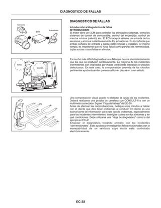 EC-38
DIAGNOSTICO DE FALLAS
DIAGNOSTICO DE FALLAS
Introducción al diagnóstico de fallas
INTRODUCCION
El motor tiene un ECM para controlar los principales sistemas, como los
sistemas de control de combustible, control del encendido, control de
marcha mínima (ralentí), etc. El ECM acepta señales de entrada de los
sensores y acciona instantáneamente los actuadores. Es importante que
ambas señales de entrada y salida estén limpias y estables. Al mismo
tiempo, es importante que no haya fallas como pérdida de hermeticidad,
bujías sucias u otras fallas en el motor.
Sensores
ECM
Actuadores
INFO
CAUSA
Una comprobación visual puede no detectar la causa de los incidentes.
Deberá realizarse una prueba de carretera con CONSULT-II o con un
multímetro conectado. Siga el “Flujo de trabajo” de EC-39.
Antes de efectuar las comprobaciones, dedique unos minutos a hablar
con el cliente que dice tener problemas al conducir. El cliente es una
buena fuente de información para este tipo de problemas, especialmente
para los incidentes intermitentes. Averigüe cuáles son los síntomas y en
qué condiciones. Debe utilizarse una “Hoja de diagnóstico” como la del
ejemplo en EC-41 .
Empezar el diagnóstico tratando primero con los incidentes
“convencionales”. Esto ayudará a investigar las fallas relacionadas con la
manejabilidad de un vehículo cuyo motor está controlado
electrónicamente.
Es mucho más difícil diagnosticar una falla que ocurre intermitentemente
que los que se producen continuamente. La mayoría de los incidentes
intermitentes son originados por malas conexiones eléctricas o circuitos
defectuosos. En este caso, la comprobación detenida de los circuitos
pertinentes ayudará a evitar que se sustituyan piezas en buen estado.
 