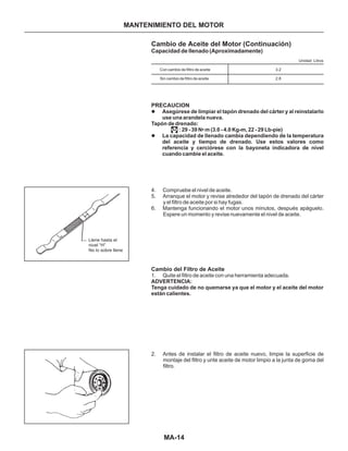 MA-14
MANTENIMIENTO DEL MOTOR
Cambio de Aceite del Motor (Continuación)
l
l
Asegúrese de limpiar el tapón drenado del cárter y al reinstalarlo
use una arandela nueva.
La capacidad de llenado cambia dependiendo de la temperatura
del aceite y tiempo de drenado. Use estos valores como
referencia y cerciórese con la bayoneta indicadora de nivel
cuando cambie el aceite.
4. Compruebe el nivel de aceite.
5. Arranque el motor y revise alrededor del tapón de drenado del cárter
y el filtro de aceite por si hay fugas.
6. Mantenga funcionando el motor unos minutos, después apáguelo.
Espere un momento y revise nuevamente el nivel de aceite.
1. Quite el filtro de aceite con una herramienta adecuada.
2. Antes de instalar el filtro de aceite nuevo, limpie la superficie de
montaje del filtro y unte aceite de motor limpio a la junta de goma del
filtro.
Cambio del Filtro de Aceite
Capacidad de llenado (Aproximadamente)
PRECAUCION
Unidad: Litros
Con cambio de filtro de aceite
Sin cambio de filtro de aceite
3.2
2.8
Tapón de drenado:
: 29 - 39 N• m (3.0 - 4.0 Kg-m, 22 - 29 Lb-pie)
ADVERTENCIA:
Tenga cuidado de no quemarse ya que el motor y el aceite del motor
están calientes.
Llene hasta el
nivel “H”
No lo sobre llene
 