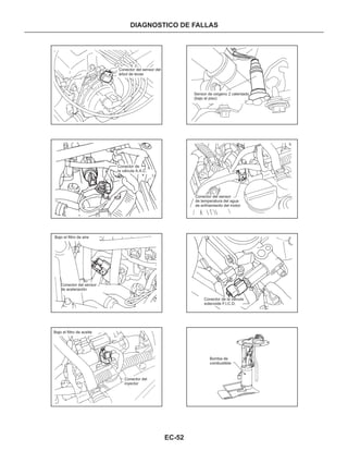 EC-52
DIAGNOSTICO DE FALLAS
Conector del sensor del
árbol de levas
Conector de
la válvula A.A.C.
Bajo el filtro de aire
Conector del sensor
de aceleración
Bajo el filtro de aceite
Conector del
inyector
Sensor de oxigeno 2 calentado
(bajo el piso)
Conector del sensor
de temperatura del agua
de enfriamiento del motor
Conector de la válvula
solenoide F.I.C.D.
Bomba de
combustible
 