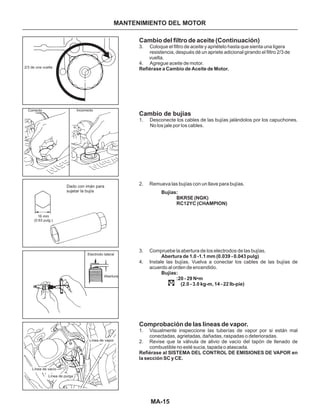 MA-15
MANTENIMIENTO DEL MOTOR
3. Coloque el filtro de aceite y apriételo hasta que sienta una ligera
resistencia, después dé un apriete adicional girando el filtro 2/3 de
vuelta.
4. Agregue aceite de motor.
1. Desconecte los cables de las bujías jalándolos por los capuchones.
No los jale por los cables.
2. Remueva las bujías con un llave para bujías.
3. Compruebe la abertura de los electrodos de las bujías.
4. Instale las bujías. Vuelva a conectar los cables de las bujías de
acuerdo al orden de encendido.
1. Visualmente inspeccione las tuberías de vapor por si están mal
conectadas, agrietadas, dañadas, raspadas o deterioradas.
2. Revise que la válvula de alivio de vacío del tapón de llenado de
combustible no esté sucia, tapada o atascada.
Cambio del filtro de aceite (Continuación)
Comprobación de las líneas de vapor.
Refiérase a Cambio de Aceite de Motor.
Bujías:
BKR5E (NGK)
RC12YC (CHAMPION)
Abertura de 1.0 -1.1 mm (0.039 - 0.043 pulg)
Bujías:
:20 - 29 N•m
(2.0 - 3.0 kg-m, 14 - 22 Ib-pie)
Refiérase al SISTEMA DEL CONTROL DE EMISIONES DE VAPOR en
la sección SC y CE.
Cambio de bujías
2/3 de una vuelta
Correcto Incorrecto
16 mm
(0.63 pulg.)
Electrodo lateral
Abertura
Línea de vapor
Línea de vacío
Línea de purga
Dado con imán para
sujetar la bujía
 