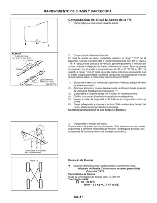 MA-17
Comprobación del Nivel de Aceite de la T/A
1. Compruebe que no existan fugas de aceite.
2. Comprobación del nivel de aceite.
1) Estacione el vehículo sobre una superficie nivelada y aplique el freno
de estacionamiento.
2) Arranque el motor y mueva la palanca de cambios por cada posición
de velocidad, finalizando en la posición “P”.
3) Compruebe el nivel de aceite con el motor en marcha mínima.
4) Quite la bayoneta y límpiela con papel que no deje pelusa.
5) Vuelva a meter la bayoneta en la tubería de carga tanto como se
pueda.
6) Saque la bayoneta y observe la lectura. Si el nivel está por debajo del
rango, añada aceite por la tubería de carga.
3. Compruebe el estado del aceite.
Ajuste el balanceo de las ruedas usando un centro de rueda.l
El nivel de aceite se debe comprobar usando el rango "HOT" de la
bayoneta cuando el aceite está a una temperatura de 50 a 80 °C (122 a
176 °F) después de conducir el vehículo aproximadamente 5 minutos en
zonas urbanas o después de haber calentado el motor. Pero se puede
comprobar con el aceite a temperaturas de 30 a 50 °C (86 a 122 °F)
usando el rango "COLD" de la bayoneta como referencia después de que
el motor se haya calentado y antes de conducirlo. Sin embargo el nivel de
aceite se debe volver a comprobar usando el rango "HOT".
Compruebe si el aceite está contaminado. Si el aceite es oscuro, huele
a quemado o contiene materiales de fricción (embragues, bandas, etc.)
compruebe el funcionamiento del transeje automático.
Haga la permutación de llantas cada 10,000 Km
No llene excesivamente ya que dañará al transeje.
Balanceo de Rueda (Desbalanceo máximo permisible)
Consulte D.E.S.
Permutación de llantas
Tuercas de rueda:
: 98 -118 N•m
(10.0 -12.0 Kg-m, 72 -87 Ib-pie)
Balanceo de Ruedas
RL4F03A
Lado de frente
Lado contrario
CALIENTE: 50 - 80ºC
FRIO: 30 - 50ºC
(122-176ºC)
(86-122ºC)
Agregar
Agregar
CORRECTO
CORRECTO
Compruebe si el aceite
está contaminado
FRENTE
MANTENIMIENTO DE CHASIS Y CARROCERIA
 