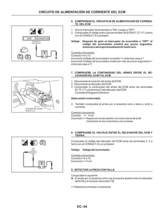 CIRCUITO DE ALIMENTACIÓN DE CORRIENTE DEL ECM
6. COMPROBAR EL CIRCUITO-III DE ALIMENTACION DE CORRIEN-
TE DEL ECM
Voltaje: Después de girar el interruptor de encendido a “OFF” el
voltaje del acumulador existirá por pocos segundos,
entonces caerá aproximadamente hasta cero.
7. COMPRUEBE LA CONTINUIDAD DEL ARNES ENTRE EL RE-
LEVADOR DEL ECM Y EL ECM.
Debe existir continuidad
8. COMPRUEBE EL VOLTAJE ENTRE EL RELEVADOR DEL ECM Y
TIERRA.
Voltaje: Voltaje del acumulador
9. DETECTAR LA PIEZA CON FALLA
1. Gire el interruptor de encendido a “ON” y luego a “OFF”.
2. Compruebe el voltaje entre y las terminales del ECM 67,72,117 y tierra
con el CONSULT-II o probador.
Correcto>>Ir a 12
Incorrecto (Voltaje del acumulador no existe) >> entonces vaya a 7
Incorrecto (Voltaje del acumulador existe por más de pocos segundos)>>
entonces vaya a 11
1. Desconecte el conector del arnés del ECM.
2. Desconecte el relevador del ECM.
3. Compruebe la continuidad del arnés del ECM entre las terminales
67,72,117 y la terminal 3 del relevador del ECM.
Consulte el Diagrama Eléctrico
4. También compruebe el arnés por si presenta corto a tierra y corto a
corriente.
Correcto >> Ir a 8
Incorrecto >> Repare el circuito abierto o el corto a tierra de la ali-
mentación en los conectores y los arneses.
Compruebe el voltaje del relevador del ECM entre las terminales 2, 5 y
tierra con el CONSULT-II o un probador.
Correcto>>Ir a 10
Incorrecto >> Ir a 9
>> Repare los arneses o conectores.
Correcto o Incorrecto
Correcto o Incorrecto
Correcto o Incorrecto
Compruebe lo siguiente
El arnés por si presenta corto o se encuentra abierto entre el relevador
del ECM y el conector del arnés F36.
l
EC- 84
Conector del circuito
de la E.C.U.
 