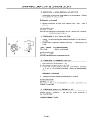 CIRCUITO DE ALIMENTACIÓN DE CORRIENTE DEL ECM
10. COMPRUEBE LA SEÑAL DE SALIDA DEL CIRCUITO.
Debe existir continuidad
11. COMPRUEBE EL RELEVADOR DEL ECM.
12V (1 - 2) aplica: Existe continuidad
Sin voltaje No hay continuidad
12. COMPRUEBE LA TIERRA DEL CIRCUITO.
Debe existir continuidad
13. COMPRUEBE INCIDENTES INTERMITENTES
>> FIN DE LA INSPECCION
1. Compruebe la continuidad del arnés entre la terminal 4 del ECM y la
terminal 1 del relevador del ECM.
2. También compruebe el arnés por si presenta corto a tierra y corto a
corriente.
Correcto >> Ir a 11
Incorrecto >> Repare el circuito abierto o el corto a tierra o corto a corriente
en los arneses y conectores.
1. Aplique 12V de corriente directa entre las terminales 1 y 2 del relevador
del ECM.
2. Compruebe la continuidad entre las terminales 3 y 5 del relevador del
ECM:
>>
>>
Correcto >> Ir a 12
Incorrecto >> Reemplace el relevador del ECM.
1. Gire el interruptor de encendido a “OFF”.
2. Desconecte el conector del arnés del ECM.
3. Compruebe la continuidad del arnés del ECM entre las terminales
10,19, 25, 32,116,124 y tierra del motor. Consulte el Diagrama Eléc-
trico.
4. También compruebe el arnés si presenta corto a corriente.
Correcto >> Ir a 13
Incorrecto >> Repare el circuito abierto o el corto a corriente en los
arneses y conectores.
Realice EC-80 “DIAGNOSTICO DE FALLAS PARA INCIDENTES
INTERMITENTES”.
Correcto o Incorrecto
Correcto o Incorrecto
Correcto o Incorrecto
EC- 85
 