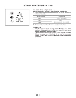 Inspección de los componentes
CALENTADOR DEL SENSOR 1 DE OXIGENO CALENTADO
1. Compruebe la resistencia entre las terminales del CO2S1 tal como se
indica a continuación.
DTC P0031, P0032 CALENTADOR CO2S1
2. Si es incorrecto, reemplace el sensor 1 de oxígeno calentado.
PRECAUCION:
Deseche cualquier sensor de oxígeno calentado que haya caído
desde una altura superior a 0.5 m sobre una superficie dura, como
un suelo de concreto; utilice uno nuevo.
Antes de instalar un sensor de oxígeno nuevo, limpie la rosca del
sistema de escape con el limpiador de la rosca del sensor de
oxígeno J-43897-18 o J-43897-12 y un lubricante antidesgaste
autorizado.
!
!
Nº de terminal
1 y 3
2 y 1
3 y 2
Resistencia
2.3 - 4.3 a 25°CW
W
(No debe existir continuidad)
EC- 91
 