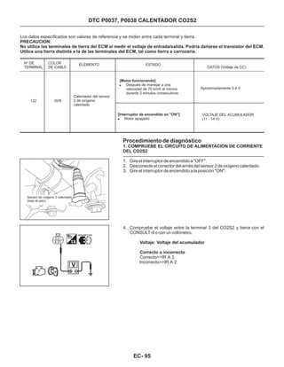 Sensor de oxigeno 2 calentado
(bajo el piso)
DTC P0037, P0038 CALENTADOR CO2S2
Procedimiento de diagnóstico
1. COMPRUEBE EL CIRCUITO DE ALIMENTACION DE CORRIENTE
DEL CO2S2
1. Gire el interruptor de encendido a "OFF".
2. Desconecte el conector del arnés del sensor 2 de oxígeno calentado.
3. Gire el interruptor de encendido a la posición "ON".
Los datos especificados son valores de referencia y se miden entre cada terminal y tierra.
PRECAUCION:
No utilice las terminales de tierra del ECM al medir el voltaje de entrada/salida. Podría dañarse el transistor del ECM.
Utilice una tierra distinta a la de las terminales del ECM, tal como tierra a carrocería.
Nº DE
TERMINAL
ESTADO
122
COLOR
DE CABLE
W/R
ELEMENTO
Calentador del sensor
2 de oxígeno
calentado
DATOS (Voltaje de CC)
Aproximadamente 0.4 V
VOLTAJE DEL ACUMULADOR
(11 - 14 V)
[Motor funcionando]
! Después de manejar a una
velocidad de 70 km/h al menos
durante 2 minutos consecutivos
[Interruptor de encendido en "ON"]
! Motor apagado
DESCONECTAR
3
1
4
2
4. Compruebe el voltaje entre la terminal 3 del CO2S2 y tierra con el
CONSULT-II o con un voltímetro.
Correcto>>IR A 3.
Incorrecto>>IR A 2.
Voltaje: Voltaje del acumulador
Correcto o incorrecto
EC- 95
 