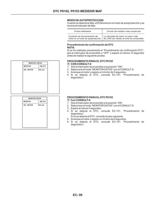 DTC P0102, P0103 MEDIDOR MAF
MODO DE AUTOPROTECCION
Cuando se detecta la falla, el ECM entra en el modo de autoprotección y se
ilumina el indicador de falla.
La velocidad del motor no sube a más
de 2,400 rpm debido al corte de combustible
Procedimiento de confirmación de DTC
NOTA:
PROCEDIMIENTO PARA EL DTC P0102
CON CONSULT-II
PROCEDIMIENTO PARA EL DTC P0103
Con CONSULT-II
Si se ha realizado previamente el “Procedimiento de confirmación DTC”,
gire el interruptor de encendido a “OFF” y espere al menos 10 segundos
antes de realizar la siguiente prueba.
1. Gire el interruptor de encendido a la posición “ON”.
2. Seleccione el modo “MONITOR DATOS” con el CONSULT-II.
3. Arranque el motor y espere un mínimo de 5 segundos.
4. Si se detecta el DTC, consulte EC-101, “Procedimiento de
diagnóstico”.
1. Gire el interruptor de encendido a la posición “ON”.
2. Seleccione el modo “MONITOR DATOS” con el CONSULT-II.
3. Espere al menos 5 segundos.
4. Si se detecta el DTC, consulte EC-101, “Procedimiento de
diagnóstico”.
Si no se detecta el DTC, consulte el paso siguiente.
5. Arranque el motor y espere un mínimo de 6 segundos.
6. Si se detecta el DTC, consulte EC-101, “Procedimiento de
diagnóstico”.
Puntos detectados Circuito del medidor masa caudal aire
Condición de funcionamiento del
motor en el modo de autoprotección
MONITOR
MONITOR
SIN DTC
SIN DTC
MONITOR DATOS
MONITOR DATOS
VEL MOTOR
VEL MOTOR
XXX rpm
XXX rpm
EC- 99
 