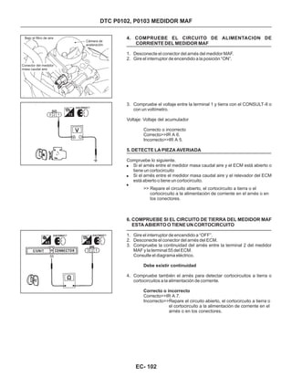 4. COMPRUEBE EL CIRCUITO DE ALIMENTACION DE
CORRIENTE DEL MEDIDOR MAF
5. DETECTE LA PIEZA AVERIADA
6. COMPRUEBE SI EL CIRCUITO DE TIERRA DEL MEDIDOR MAF
ESTA ABIERTO O TIENE UN CORTOCIRCUITO
1. Desconecte el conector del arnés del medidor MAF.
2. Gire el interruptor de encendido a la posición “ON”.
3. Compruebe el voltaje entre la terminal 1 y tierra con el CONSULT-II o
con un voltímetro.
1. Gire el interruptor de encendido a “OFF”.
2. Desconecte el conector del arnés del ECM.
3. Compruebe la continuidad del arnés entre la terminal 2 del medidor
MAF y la terminal 55 del ECM.
Consulte el diagrama eléctrico.
4. Compruebe también el arnés para detectar cortocircuitos a tierra o
cortocircuitos a la alimentación de corriente.
Voltaje: Voltaje del acumulador
Correcto o incorrecto
Correcto>>IR A 6.
Incorrecto>>IR A 5.
Compruebe lo siguiente.
Si el arnés entre el medidor masa caudal aire y el ECM está abierto o
tiene un cortocircuito
Si el arnés entre el medidor masa caudal aire y el relevador del ECM
está abierto o tiene un cortocircuito.
>> Repare el circuito abierto, el cortocircuito a tierra o el
cortocircuito a la alimentación de corriente en el arnés o en
los conectores.
Correcto>>IR A 7.
Incorrecto>>Repare el circuito abierto, el cortocircuito a tierra o
el cortocircuito a la alimentación de corriente en el
arnés o en los conectores.
!
!
!
Debe existir continuidad
Correcto o incorrecto
DTC P0102, P0103 MEDIDOR MAF
EC- 102
55
3 2 1
3 2 1
Cámara de
aceleración
Conector del medidor
masa caudal aire
Bajo el filtro de aire
 