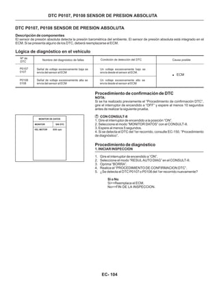 Descripción de componentes
El sensor de presión absoluta detecta la presión barométrica del ambiente. El sensor de presión absoluta está integrado en el
ECM. Si se presenta alguno de los DTC, deberá reemplazarse el ECM.
DTC P0107, P0108 SENSOR DE PRESION ABSOLUTA
DTC P0107, P0108 SENSOR DE PRESION ABSOLUTA
Procedimiento de confirmación de DTC
NOTA:
CON CONSULT-II
1. INICIAR INSPECCION
Si o No
Si se ha realizado previamente el “Procedimiento de confirmación DTC”,
gire el interruptor de encendido a “OFF” y espere al menos 10 segundos
antes de realizar la siguiente prueba.
1. Gire el interruptor de encendido a la posición “ON”.
2. Seleccione el modo “MONITOR DATOS” con el CONSULT-II.
3. Espere al menos 5 segundos.
4. Si se detecta el DTC del 1er recorrido, consulte EC-150. “Procedimiento
de diagnóstico”.
Si>>Reemplace el ECM.
No>>FIN DE LA INSPECCION.
Procedimiento de diagnóstico
1. Gire el interruptor de encendido a “ON”.
2. Seleccione el modo “RESUL AUTO DIAG” en el CONSULT-II.
3. Oprima “BORRA”.
4. Realice el “PROCEDIMIENTO DE CONFIRMACION DTC”.
5. ¿Se detecta el DTC P0107 o P0108 del 1er recorrido nuevamente?
Lógica de diagnóstico en el vehículo
Nº de
DTC
P0107
0107
P0108
0108
Nombre del diagnóstico de fallas
Señal de voltaje excesivamente baja se
envía del sensor al ECM
Señal de voltaje excesivamente alta se
envía del sensor al ECM
Condición de detección del DTC
Un voltaje excesivamente bajo se
envía desde el sensor al ECM.
Un voltaje excesivamente alto se
envía desde el sensor al ECM.
Causa posible
! ECM
MONITOR SIN DTC
MONITOR DE DATOS
VEL MOTOR XXX rpm
EC- 104
 