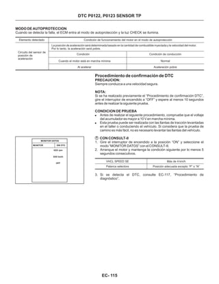 DTC P0122, P0123 SENSOR TP
Procedimiento de confirmación de DTC
!
!
Antes de realizar el siguiente procedimiento, compruebe que el voltaje
del acumulador es mayor a 10 V en marcha mínima.
Esta prueba puede ser realizada con las llantas de tracción levantadas
en el taller o conduciendo el vehículo. Si considera que la prueba de
camino es más fácil, no es necesario levantar las llantas del vehículo.
1. Gire el interruptor de encendido a la posición “ON” y seleccione el
modo “MONITOR DATOS” con el CONSULT-II.
2. Arranque el motor y mantenga la condición siguiente por lo menos 5
segundos consecutivos.
PRECAUCION:
NOTA:
CONDICION DE PRUEBA
CON CONSULT-II
Siempre conduzca a una velocidad segura.
Si se ha realizado previamente el “Procedimiento de confirmación DTC”,
gire el interruptor de encendido a “OFF” y espere al menos 10 segundos
antes de realizar la siguiente prueba.
MODO DE AUTOPROTECCION
Cuando se detecta la falla, el ECM entra al modo de autoprotección y la luz CHECK se ilumina.
Elemento detectado
Circuito del sensor de
posición de
aceleración
Condición de funcionamiento del motor en el modo de autoprotección
La posición de aceleración será determinada basado en la cantidad de combustible inyectada y la velocidad del motor.
Por lo tanto, la aceleración será pobre.
Condición
Cuando el motor está en marcha mínima Normal
Aceleración pobreAl acelerar
Condición de conducción
3. Si se detecta el DTC, consulte EC-117, “Procedimiento de
diagnóstico”.
VHCL SPEED SE
Palanca selectora
Más de 4 km/h
Posición adecuada excepto “P” o “N”
MONITOR SIN DTC
MONITOR DATOS
XXX rpm
XXX km/h
OFF
EC- 115
 