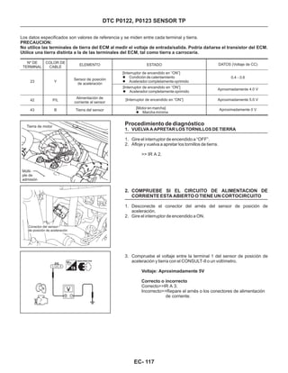 DTC P0122, P0123 SENSOR TP
Los datos especificados son valores de referencia y se miden entre cada terminal y tierra.
PRECAUCION:
No utilice las terminales de tierra del ECM al medir el voltaje de entrada/salida. Podría dañarse el transistor del ECM.
Utilice una tierra distinta a la de las terminales del ECM, tal como tierra a carrocería.
Nº DE
TERMINAL
COLOR DE
CABLE
ELEMENTO DATOS (Voltaje de CC)
23
42
43
Y
P/L
B
Sensor de posición
de aceleración
Alimentación de
corriente al sensor
Tierra del sensor
ESTADO
[Interruptor de encendido en “ON”]
Condición de calentamiento
Acelerador completamente oprimido
l
l
[Interruptor de encendido en “ON”]
Acelerador completamente oprimidol
[Interruptor de encendido en “ON”]
0.4 - 0.6
Aproximadamente 4.0 V
Aproximadamente 5.0 V
Aproximadamente 0 V
Procedimiento de diagnóstico
1. VUELVA A APRETAR LOS TORNILLOS DE TIERRA
1. Gire el interruptor de encendido a “OFF”.
2. Afloje y vuelva a apretar los tornillos de tierra.
1. Desconecte el conector del arnés del sensor de posición de
aceleración.
2. Gire el interruptor de encendido a ON.
3. Compruebe el voltaje entre la terminal 1 del sensor de posición de
aceleración y tierra con el CONSULT-II o un voltímetro.
>> IR A 2.
Correcto>>IR A 3.
Incorrecto>>Repare el arnés o los conectores de alimentación
de corriente.
2. COMPRUEBE SI EL CIRCUITO DE ALIMENTACION DE
CORRIENTE ESTA ABIERTO O TIENE UN CORTOCIRCUITO
Voltaje: Aproximadamente 5V
Correcto o incorrecto
DESCONECTAR
[Motor en marcha]
Marcha mínimal
EC- 117
Conector del sensor
de posición de aceleración
Tierra de motor
Múlti-
ple de
admisión
 