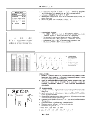 DTC P0132 CO2S1
3. Seleccione “DISP MANU” y ajuste “PUNTO DISPA”
al 100% en el modo de “MONITOR DATOS” con el CONSULT-II.
4. Seleccione “CO2S1 (B1)” y “M S O2 C1 (B1)”.
5. Mantenga la velocidad del motor a 2,000 rpm sin carga durante los
pasos siguientes.
6. Oprima “RGSTR” en la pantalla de CONSULT-II.
7. Compruebe lo siguiente.
!
!
!
!
!
”M S O2 C1 (B1)” en el modo de “MONITOR DATOS” cambia de
“RICO” a “POBRE” a “RICO” cinco veces en 10 segundos.
Se cuentan 5 veces (ciclos) tal como se ilustra a la derecha.
El voltaje de “CO2S1 (B1)” supera los 0.6 V al menos una vez.
El voltaje de “CO2S1 (B1)” no llega a 0.3 V al menos una vez.
El voltaje de “CO2S1 (B1)” nunca pasa de 1V.
PRECAUCION:
Deseche cualquier sensor de oxígeno calentado que haya caído
desde una altura superior a 0.5 m sobre una superficie dura, como
un suelo de concreto; utilice uno nuevo.
Antes de instalar un sensor de oxígeno nuevo, limpie la rosca del
sistema de escape con el limpiador de la rosca del sensor de
oxígeno J-43897-18 o J-43897-12 y un lubricante antidesgaste
autorizado.
Sin CONSULT-II
!
!
1. Arranque el motor y déjelo calentar hasta la temperatura normal de
operación.
2. Ajuste las sondas de voltímetro entre la terminal 50 del ECM (señal de
CO2S1) y tierra del motor.
3. Compruebe lo siguiente con las revoluciones del motor mantenidas
constantemente a 2,000 rpm sin carga.
1 vez: 0 - 0.3 V 0.6 - 1.0 V 0 - 0.3 V
2 veces: 0 - 0.3 V 0.6 - 1.0 V 0 - 0.3 V 0.6 - 1.0 V
!
!
!
!
El voltaje fluctúa entre 0 - 0.3 V y 0.6 - 1.0 V más de cinco veces durante
10 segundos.
El voltaje máximo supera los 0.6 V al menos una vez.
El voltaje máximo no llega a 0.3 V al menos una vez.
El voltaje nunca pasa de 1 V.
® ®
® ® ®
MONITOR DATOS
MONIROR
VEL MOTOR
SE FL AIRE MASA-B1
SENS TEMP MOTOR
CO2S1 (B1)
M S O2 C1(B1)
SIN DTC
XXX rpm
XXX V
XXX°C
XXX V
POBRE
ciclo
M S O2 C1
1 2 3 4 5
R significa que M CO2S1 (B1) indica RICO
L significa que M CO2S1 (B1) indica POBRE
(B1) R-L-R-L-R-L-R-L-R-L-R
l El voltaje máximo
debe ser superior a
0,6 V por lo menos
una vez.
l El voltaje mínimo debe
ser inferior a 0,30V por
lo menos una vez.
Máxima
Mínimo
128640
Disparador VEL
MOTOR
CO2S1
(B1)
XXX
XXX
XXX
XXX
XXX
XXX
XXX
XXX
XXX
XXX
XXX
XXX
XXX
XXX
XXX
XXX
XXX
XXX
XXX
XXX
XXX
XXX
XXX
XXX
XXX
XXX
XXX
XXX
XXX
XXX
XXX
XXX
XXX
XXX
XXX
XXX
rpm V
50
EC- 126
 