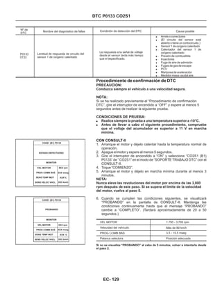 DTC P0133 CO2S1
Procedimiento de confirmación de DTC
PRECAUCION:
NOTA:
CONDICIONES DE PRUEBA:
CON CONSULT-II
Conduzca siempre el vehículo a una velocidad segura.
NOTA:
Nunca eleve las revoluciones del motor por encima de las 3,000
rpm después de este paso. Si se supera el límite de la velocidad
del motor, vuelva al paso 5.
Si se ha realizado previamente el “Procedimiento de confirmación
DTC”, gire el interruptor de encendido a “OFF” y espere al menos 5
segundos antes de realizar la siguiente prueba.
!
!
Realice siempre la prueba a una temperatura superior a -10°C.
Antes de llevar a cabo el siguiente procedimiento, compruebe
que el voltaje del acumulador es superior a 11 V en marcha
mínima.
1. Arranque el motor y déjelo calentar hasta la temperatura normal de
operación.
2. Apague el motor y espere al menos 5 segundos.
3. Gire el interruptor de encendido a “ON” y seleccione “CO2S1 (B1)
P0133” de “ CO2S1” en el modo de “SOPORTE TRABAJO DTC” con el
CONSULT-II.
4. Toque “COMIENZO”.
5. Arranque el motor y déjelo en marcha mínima durante al menos 3
minutos.
6. Cuando se cumplen las condiciones siguientes, se visualizará
“PROBANDO” en la pantalla de CONSULT-II. Mantenga las
condiciones continuamente hasta que el mensaje “PROBANDO”
cambie a “COMPLETO”. (Tardará aproximadamente de 20 a 50
segundos.)
Nº de
DTC
P0133
0133
Nombre del diagnóstico de fallas
Lentitud de respuesta de circuito del
sensor 1 de oxígeno calentado
Condición de detección del DTC
La respuesta a la señal de voltaje
desde el sensor tarda más tiempo
que el especificado.
Causa posible
!
!
!
!
!
!
!
!
!
!
!
Arnés o conectores
(El circuito del sensor está
abierto o tiene un cortocircuito.)
Sensor 1 de oxígeno calentado
Calentador del sensor 1 de
oxígeno calentado
Presión de combustible
Inyectores
Fuga de aire de admisión
Fugas de gas de escape
PCV
Mariposa de aceleración
Medidor masa caudal aire
Si no se visualiza “PROBANDO” al cabo de 5 minutos, volver a intentarlo desde
el paso 2.
VEL MOTOR 1,750 - 3,750 rpm
Palanca selectora Posición adecuada
Velocidad del vehículo Más de 80 km/h
PROG COMB BAS 3.5 - 15.5 mseg
MONITOR
CO2S1 (B1) P0133
ESTADO DEFECTUOSO
XXX rpm
CO2S1 (B1) P0133
VEL MOTOR
PROG COMB BAS
SENS TEMP MOT
SENS VELOC VHCL
XXX mseg
XXX°C
XXX km/h
PROBANDO
MONITOR
VEL MOTOR
PROG COMB BAS
SENS TEMP MOT
SENS VELOC VHCL
XXX rpm
XXX mseg
XXX °C
XXX km/h
EC- 129
 