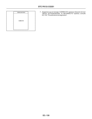 DTC P0133 CO2S1
7. Asegúrese que el mensaje “CORRECTO” aparezca después de tocar
“RESUL AUTODIAGNOSIS”. Si “INCORRECTO” aparece, consulte
EC-132, “Procedimiento de diagnóstico”.
CO2S1 (B1) P0133
COMPLETO
EC- 130
 