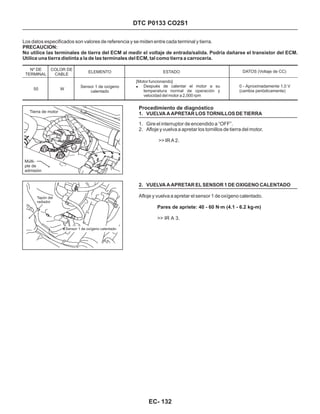 DTC P0133 CO2S1
Los datos especificados son valores de referencia y se miden entre cada terminal y tierra.
PRECAUCION:
No utilice las terminales de tierra del ECM al medir el voltaje de entrada/salida. Podría dañarse el transistor del ECM.
Utilice una tierra distinta a la de las terminales del ECM, tal como tierra a carrocería.
Procedimiento de diagnóstico
1. VUELVA A APRETAR LOS TORNILLOS DE TIERRA
2. VUELVA A APRETAR EL SENSOR 1 DE OXIGENO CALENTADO
1. Gire el interruptor de encendido a “OFF”.
2. Afloje y vuelva a apretar los tornillos de tierra del motor.
>> IR A 2.
Afloje y vuelva a apretar el sensor 1 de oxígeno calentado.
Pares de apriete: 40 - 60 N·m (4.1 - 6.2 kg-m)
>> IR A 3.
Nº DE
TERMINAL
COLOR DE
CABLE
ELEMENTO DATOS (Voltaje de CC)
50 W
Sensor 1 de oxígeno
calentado
ESTADO
[Motor funcionando]
Después de calentar el motor a su
temperatura normal de operación y
velocidad del motor a 2,000 rpm
! 0 - Aproximadamente 1,0 V
(cambia periódicamente)
Tapón del
radiador
Sensor 1 de oxígeno calentado
EC- 132
Tierra de motor
Múlti-
ple de
admisión
 