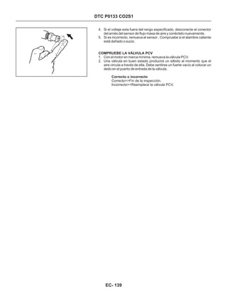 4. Si el voltaje esta fuera del rango especificado, desconecte el conector
del arnés del sensor de flujo masa de aire y conéctelo nuevamente.
5. Si es incorrecto, remueva el sensor . Compruebe si el alambre caliente
está dañado o sucio.
1. Con el motor en marca mínima, remueva la válvula PCV.
2. Una válvula en buen estado producirá un silbido al momento que el
aire circula a través de ella. Debe sentirse un fuerte vacío al colocar un
dedo en el puerto de entrada de la válvula.
COMPRUEBE LA VÁLVULA PCV
Correcto o incorrecto
Correcto>>Fin de la inspección.
Incorrecto>>Reemplace la válvula PCV.
DTC P0133 CO2S1
EC- 139
 