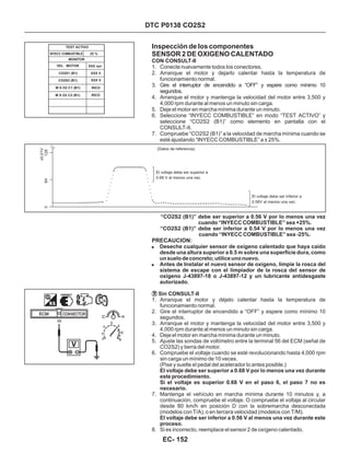 DTC P0138 CO2S2
Inspección de los componentes
SENSOR 2 DE OXIGENO CALENTADO
CON CONSULT-II
1. Conecte nuevamente todos los conectores.
2. Arranque el motor y dejarlo calentar hasta la temperatura de
funcionamiento normal.
3. Gire el interruptor de encendido a “OFF” y espere como mínimo 10
segundos.
4. Arranque el motor y mantenga la velocidad del motor entre 3,500 y
4,000 rpm durante al menos un minuto sin carga.
5. Deje el motor en marcha mínima durante un minuto.
6. Seleccione “INYECC COMBUSTIBLE” en modo “TEST ACTIVO” y
seleccione “CO2S2 (B1)” como elemento en pantalla con el
CONSULT-II.
7. Compruebe “CO2S2 (B1)” a la velocidad de marcha mínima cuando se
esté ajustando “INYECC COMBUSTIBLE” a ± 25%.
“CO2S2 (B1)” debe ser superior a 0.56 V por lo menos una vez
cuando “INYECC COMBUSTIBLE” sea +25%.
“CO2S2 (B1)” debe ser inferior a 0.54 V por lo menos una vez
cuando “INYECC COMBUSTIBLE” sea -25%.
El voltaje debe ser superior a 0.68 V por lo menos una vez durante
este procedimiento.
Si el voltaje es superior 0.68 V en el paso 6, el paso 7 no es
necesario.
El voltaje debe ser inferior a 0.56 V al menos una vez durante este
proceso.
PRECAUCION:
!
!
Deseche cualquier sensor de oxígeno calentado que haya caído
desde una altura superior a 0.5 m sobre una superficie dura, como
unsuelodeconcreto;utiliceunonuevo.
Antes de Instalar el nuevo sensor de oxígeno, limpie la rosca del
sistema de escape con el limpiador de la rosca del sensor de
oxígeno J-43897-18 o J-43897-12 y un lubricante antidesgaste
autorizado.
Sin CONSULT-II
1. Arranque el motor y déjelo calentar hasta la temperatura de
funcionamiento normal.
2. Gire el interruptor de encendido a “OFF” y espere como mínimo 10
segundos.
3. Arranque el motor y mantenga la velocidad del motor entre 3,500 y
4,000 rpm durante al menos un minuto sin carga.
4. Deje el motor en marcha mínima durante un minuto.
5. Ajuste las sondas de voltímetro entre la terminal 56 del ECM (señal de
CO2S2) y tierra del motor.
6. Compruebe el voltaje cuando se esté revolucionando hasta 4,000 rpm
sin carga un mínimo de 10 veces.
(Pise y suelte el pedal del acelerador lo antes posible.)
7. Mantenga el vehículo en marcha mínima durante 10 minutos y, a
continuación, compruebe el voltaje. O compruebe el voltaje al circular
desde 80 km/h en posición D con la sobremarcha desconectada
(modelos con T/A), o en tercera velocidad (modelos con T/M).
8. Si es incorrecto, reemplace el sensor 2 de oxígeno calentado.
TEST ACTIVO
VEL MOTOR
INYECC COMBUSTIBLE
MONITOR
CO2S1 (B1)
CO2S2 (B1)
M S O2 C1 (B1)
M S O2 C2 (B1)
XXX rpn
XXX V
XXX V
RICO
RICO
25 %
56
(Datos de referencia)
El voltaje debe ser superior a
0.68 V al menos una vez.
El voltaje debe ser inferior a
0.56V al menos una vez.
064
x0,01V
128
EC- 152
 