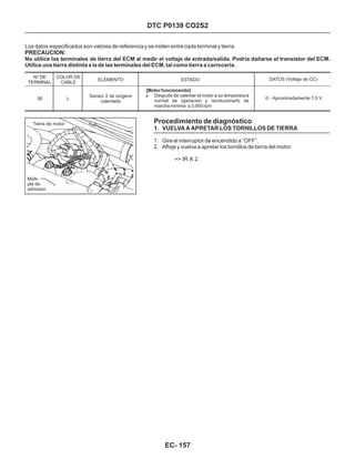 DTC P0139 CO2S2
Los datos especificados son valores de referencia y se miden entre cada terminal y tierra.
No utilice las terminales de tierra del ECM al medir el voltaje de entrada/salida. Podría dañarse el transistor del ECM.
Utilice una tierra distinta a la de las terminales del ECM, tal como tierra a carrocería.
PRECAUCION:
Nº DE
TERMINAL
COLOR DE
CABLE
ELEMENTO DATOS (Voltaje de CC)
56 L
Sensor 2 de oxígeno
calentado
ESTADO
[Motor funcionando]
! Después de calentar el motor a su temperatura
normal de operación y revolucionarlo de
marcha mínima a 3,000 rpm
0 - Aproximadamente 1.0 V
Procedimiento de diagnóstico
1. VUELVA A APRETAR LOS TORNILLOS DE TIERRA
1. Gire el interruptor de encendido a “OFF”.
2. Afloje y vuelva a apretar los tornillos de tierra del motor.
>> IR A 2.
EC- 157
Tierra de motor
Múlti-
ple de
admisión
 