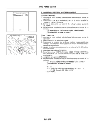 DTC P0139 CO2S2
2. BORRE LOS DATOS DE AUTOAPRENDIZAJE
1. Arranque el motor y déjelo calentar hasta la temperatura normal de
operación.
2. Seleccione “CON AUTOAPRENDIZAJE” en el modo “SOPORTE
TRABAJO” con el CONSULT-II.
3. Limpie el coeficiente de control de autoaprendizaje pulsando
“BORRAR”.
4. Haga funcionar el motor en marcha mínima durante un mínimo de 10
minutos.
1. Arranque el motor y déjelo calentar hasta la temperatura normal de
operación.
2. Gire el interruptor de encendido a “OFF”.
3. Desconecte el conector del arnés del medidor masa caudal aire,
arranque nuevamente el motor y déjelo en marcha mínima durante 5
segundos como mínimo.
4. Apague el motor y vuelva a conectar el conector del arnés del medidor
masa caudal aire.
5. Asegúrese que aparece DTC P0102.
6. Borre la memoria del DTC. Consulte EC-28, “COMO BORRAR LA
INFORMACION DE DIAGNOSTICO RELACIONADA CON LAS
EMISIONES”.
7. Asegúrese que aparece DTC P0000.
8. Haga funcionar el motor en marcha mínima durante un mínimo de 10
minutos.
CON CONSULT-II
Sí >> Realice el diagnóstico de fallas para DTC P0171 o
P0172. Consulte EC-162 o EC-167.
No >> IR A 3.
¿Se detecta el DTC P0171 o P0172 del 1er recorrido?
¿Resulta difícil arrancar el motor?
Sin CONSULT-II
¿Se detecta el DTC P0171 o P0172 DEL 1er recorrido?
¿Resulta difícil arrancar el motor?
Sí o no
SOPORTE TRABAJO
CON
AUTOAPRENDIZAJE
B1
100%
BORRA
EC- 158
Cámara de
aceleración
Bajo el filtro de aire
Medidor masa caudal
de aire
 