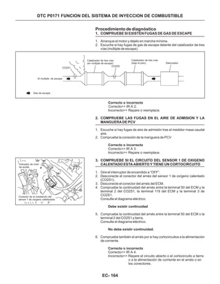 DTC P0171 FUNCION DEL SISTEMA DE INYECCION DE COMBUSTIBLE
Procedimiento de diagnóstico
1. COMPRUEBE SI EXISTEN FUGAS DE GAS DE ESCAPE
1. Arranque el motor y déjelo en marcha mínima.
2. Escuche si hay fugas de gas de escape delante del catalizador de tres
vías (múltiple de escape).
Correcto>> IR A 2.
Incorrecto>> Repare o reemplace.
Correcto>> IR A 3.
Incorrecto>> Repare o reemplace.
Correcto>> IR A 4.
Incorrecto>> Repare el circuito abierto o el cortocircuito a tierra
o a la alimentación de corriente en el arnés o en
los conectores.
Correcto o incorrecto
Correcto o incorrecto
Debe existir continuidad
No debe existir continuidad.
Correcto o incorrecto
2. COMPRUEBE LAS FUGAS EN EL AIRE DE ADMISION Y LA
MANGUERA DE PCV
3. COMPRUEBE SI EL CIRCUITO DEL SENSOR 1 DE OXIGENO
CALENTADO ESTA ABIERTO Y TIENE UN CORTOCIRCUITO
1. Escuche si hay fugas de aire de admisión tras el medidor masa caudal
aire.
2. Compruebe la conexión de la manguera de PCV
1. Gire el interruptor de encendido a “OFF”.
2. Desconecte el conector del arnés del sensor 1 de oxígeno calentado
(CO2S1).
3. Desconecte el conector del arnés del ECM.
4. Compruebe la continuidad del arnés entre la terminal 50 del ECM y la
terminal 2 del CO2S1, la terminal 119 del ECM y la terminal 3 de
CO2S1.
Consulte el diagrama eléctrico.
5. Compruebe la continuidad del arnés entre la terminal 50 del ECM o la
terminal 2 del CO2S1 y tierra.
Consulte el diagrama eléctrico.
6. Compruebe también el arnés por si hay cortocircuitos a la alimentación
de corriente.
Gas de escape
Al multiple de escape
CO2S1
CO2S2
Catalizador de tres vías
(en multiple de escape)
Catalizador de tres vías
(bajo el piso) Silenciador
Indicador de nivel
de aceite
Conector de la instalación del
sensor 1 de oxígeno calefactado
EC- 164
 