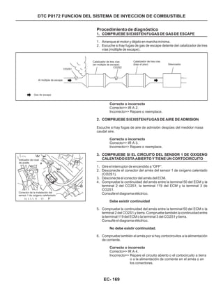 DTC P0172 FUNCION DEL SISTEMA DE INYECCION DE COMBUSTIBLE
Procedimiento de diagnóstico
1. COMPRUEBE SI EXISTEN FUGAS DE GAS DE ESCAPE
1. Arranque el motor y déjelo en marcha mínima.
2. Escuche si hay fugas de gas de escape delante del catalizador de tres
vías (múltiple de escape).
Correcto>> IR A 2.
Incorrecto>> Repare o reemplace.
Escuche si hay fugas de aire de admisión despúes del medidor masa
caudal aire.
Correcto>> IR A 3.
Incorrecto>> Repare o reemplace.
Correcto>> IR A 4.
Correcto o incorrecto
Correcto o incorrecto
Debe existir continuidad
No debe existir continuidad.
Correcto o incorrecto
2. COMPRUEBE SI EXISTEN FUGAS DE AIRE DE ADMISION
3. COMPRUEBE SI EL CIRCUITO DEL SENSOR 1 DE OXIGENO
CALENTADO ESTA ABIERTO Y TIENE UN CORTOCIRCUITO
1. Gire el interruptor de encendido a “OFF”.
2. Desconecte el conector del arnés del sensor 1 de oxígeno calentado
(CO2S1).
3. Desconecte el conector del arnés del ECM.
4. Compruebe la continuidad del arnés entre la terminal 50 del ECM y la
terminal 2 del CO2S1, la terminal 119 del ECM y la terminal 3 de
CO2S1.
Consulte el diagrama eléctrico.
5. Compruebe la continuidad del arnés entre la terminal 50 del ECM o la
terminal 2 del CO2S1 y tierra. Compruebe también la continuidad entre
la terminal 119 del ECM o la terminal 3 del CO2S1 y tierra.
Consulte el diagrama eléctrico.
6. Compruebe también el arnés por si hay cortocircuitos a la alimentación
de corriente.
Incorrecto>> Repare el circuito abierto o el cortocircuito a tierra
o a la alimentación de corriente en el arnés o en
los conectores.
Gas de escape
Al múltiple de escape
CO2S1
CO2S2
Catalizador de tres vías
(en múltiple de escape)
Catalizador de tres vías
(bajo el piso) Silenciador
Indicador de nivel
de aceite
Conector de la instalación del
sensor 1 de oxígeno calefactado
EC- 169
 
