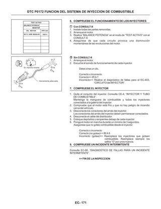 DTC P0172 FUNCION DEL SISTEMA DE INYECCION DE COMBUSTIBLE
6. COMPRUEBE EL FUNCIONAMIENTO DE LOS INYECTORES
7. COMPRUEBE EL INYECTOR
8. COMPRUEBE UN INCIDENTE INTERMITENTE
Con CONSULT-II
Sin CONSULT-II
1. Instale todas las partes removidas.
2. Arranque el motor.
3. Realice “BALANCE POTENCIA” en el modo de “TEST ACTIVO” con el
CONSULT-II.
4. Asegúrese de que cada circuito provoca una disminución
momentánea de las revoluciones del motor.
1. Arranque el motor.
2. Escuche el sonido de funcionamiento de cada inyector.
1. Quite el conjunto del inyector. Consulte CE-4, “INYECTOR Y TUBO
DE COMBUSTIBLE”.
Mantenga la manguera de combustible y todos los inyectores
conectados a la galería del inyector.
2. Compruebe que el motor está frío y que no hay peligro de incendio
cerca del vehículo.
3. Desconecte los conectores del arnés del inyector.
Los conectores del arnés del inyector deben permanecer conectados.
4. Desconecte el cable del distribuidor.
5. Coloque depósitos o recipientes debajo de cada inyector.
6. Ponga el motor en marcha durante un mínimo de 3 segundos.
Asegúrese que no gotee combustible desde el inyector.
Debe oírse un clic.
Correcto o incorrecto
Correcto>> IR A 7.
Incorrecto>> Realice el diagnóstico de fallas para el EC-403,
“CIRCUITO del INYECTOR”.
Correcto o incorrecto
Correcto (no gotea)>> IR A 8.
Incorrecto (gotea)>> Reemplace los inyectores que goteen
combustible. Reemplace siempre los
sellos “O” por unos nuevos.
Consulte EC-80, “DIAGNOSTICO DE FALLAS PARA UN INCIDENTE
INTERMITENTE”.
>> FIN DE LA INSPECCION
MONITOR
SE FL AIRE MASA-B1
TEST ACTIVO
VEL MOTOR XXX rpm
XXX V
En marcha mínima
Herramienta adecuada
BALANCE POTENCIA
EC- 171
 