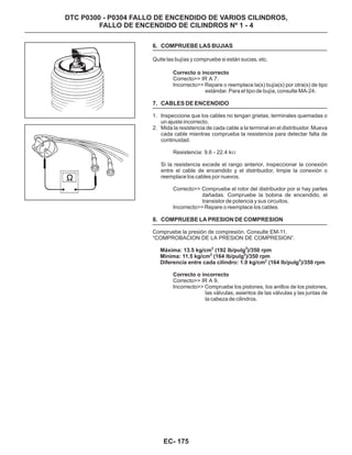 6. COMPRUEBE LAS BUJIAS
7. CABLES DE ENCENDIDO
8. COMPRUEBE LA PRESION DE COMPRESION
Correcto>> IR A 7.
Resistencia: 9.6 - 22.4 k
Compruebe la presión de compresión. Consulte EM-11.
“COMPROBACION DE LA PRESION DE COMPRESION”.
Correcto>> IR A 9.
Correcto o incorrecto
Máxima: 13.5 kg/cm (192 lb/pulg )/350 rpm
Mínima: 11.5 kg/cm (164 lb/pulg )/350 rpm
Diferencia entre cada cilindro: 1.0 kg/cm (164 lb/pulg )/350 rpm
Correcto o incorrecto
1. Inspeccione que los cables no tengan grietas, terminales quemadas o
un ajuste incorrecto.
2. Mida la resistencia de cada cable a la terminal en el distribuidor. Mueva
cada cable mientras comprueba la resistencia para detectar falta de
continuidad.
Si la resistencia excede el rango anterior, inspeccionar la conexión
entre el cable de encendido y el distribuidor, limpie la conexión o
reemplace los cables por nuevos.
2 2
2 2
2 2
Quite las bujías y compruebe si están sucias, etc.
Incorrecto>> Repare o reemplace la(s) bujía(s) por otra(s) de tipo
estándar. Para el tipo de bujía, consulte MA-24.
Correcto>> Compruebe el rotor del distribuidor por si hay partes
dañadas. Compruebe la bobina de encendido, el
transistor de potencia y sus circuitos.
Incorrecto>> Repare o reemplace los cables.
Incorrecto>> Compruebe los pistones, los anillos de los pistones,
las válvulas, asientos de las válvulas y las juntas de
la cabeza de cilindros.
DTC P0300 - P0304 FALLO DE ENCENDIDO DE VARIOS CILINDROS,
FALLO DE ENCENDIDO DE CILINDROS Nº 1 - 4
EC- 175
 