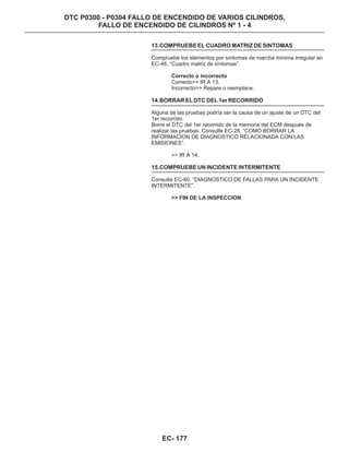 DTC P0300 - P0304 FALLO DE ENCENDIDO DE VARIOS CILINDROS,
FALLO DE ENCENDIDO DE CILINDROS Nº 1 - 4
13.COMPRUEBE EL CUADRO MATRIZ DE SINTOMAS
14.BORRAR EL DTC DEL 1er RECORRIDO
15.COMPRUEBE UN INCIDENTE INTERMITENTE
Compruebe los elementos por síntomas de marcha mínima irregular en
EC-46, “Cuadro matriz de síntomas”.
Correcto>> IR A 13.
Incorrecto>> Repare o reemplace.
Alguna de las pruebas podría ser la causa de un ajuste de un DTC del
1er recorrido.
Borre el DTC del 1er recorrido de la memoria del ECM después de
realizar las pruebas. Consulte EC-28, “COMO BORRAR LA
INFORMACION DE DIAGNOSTICO RELACIONADA CON LAS
EMISIONES”.
>> IR A 14.
Consulte EC-80, “DIAGNOSTICO DE FALLAS PARA UN INCIDENTE
INTERMITENTE”.
Correcto o incorrecto
>> FIN DE LA INSPECCION
EC- 177
 