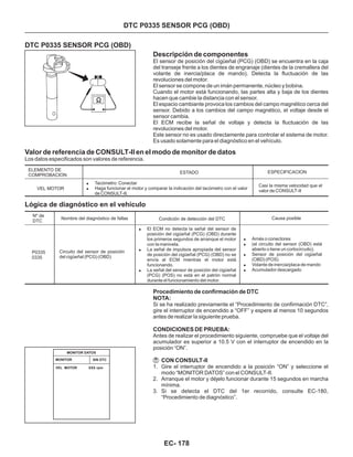 Procedimiento de confirmación de DTC
NOTA:
CONDICIONES DE PRUEBA:
Si se ha realizado previamente el “Procedimiento de confirmación DTC”,
gire el interruptor de encendido a “OFF” y espere al menos 10 segundos
antes de realizar la siguiente prueba.
Antes de realizar el procedimiento siguiente, compruebe que el voltaje del
acumulador es superior a 10.5 V con el interruptor de encendido en la
posición “ON”.
1. Gire el interruptor de encendido a la posición “ON” y seleccione el
modo “MONITOR DATOS” con el CONSULT-II.
2. Arranque el motor y déjelo funcionar durante 15 segundos en marcha
mínima.
3. Si se detecta el DTC del 1er recorrido, consulte EC-180,
“Procedimiento de diagnóstico”.
CON CONSULT-II
DTC P0335 SENSOR PCG (OBD)
DTC P0335 SENSOR PCG (OBD)
Descripción de componentes
El sensor de posición del cigüeñal (PCG) (OBD) se encuentra en la caja
del transeje frente a los dientes de engranaje (dientes de la cremallera del
volante de inercia/placa de mando). Detecta la fluctuación de las
revoluciones del motor.
El sensor se compone de un imán permanente, núcleo y bobina.
Cuando el motor está funcionando, las partes alta y baja de los dientes
hacen que cambie la distancia con el sensor.
El espacio cambiante provoca los cambios del campo magnético cerca del
sensor. Debido a los cambios del campo magnético, el voltaje desde el
sensor cambia.
El ECM recibe la señal de voltaje y detecta la fluctuación de las
revoluciones del motor.
Este sensor no es usado directamente para controlar el sistema de motor.
Es usado solamente para el diagnóstico en el vehículo.
Valor de referencia de CONSULT-II en el modo de monitor de datos
Los datos especificados son valores de referencia.
ESPECIFICACION
VEL MOTOR
ESTADO
!
!
Tacómetro: Conectar
Haga funcionar el motor y comparar la indicación del tacómetro con el valor
de CONSULT-II.
ELEMENTO DE
COMPROBACION
Casi la misma velocidad que el
valor de CONSULT-II
Lógica de diagnóstico en el vehículo
Nº de
DTC
P0335
0335
Nombre del diagnóstico de fallas
Circuito del sensor de posición
del cigüeñal (PCG) (OBD)
Condición de detección del DTC
!
!
!
El ECM no detecta la señal del sensor de
posición del cigüeñal (PCG) (OBD) durante
los primeros segundos de arranque el motor
con la manivela.
La señal de impulsos apropiada del sensor
de posición del cigüeñal (PCG) (OBD) no se
envía al ECM mientras el motor está
funcionando.
La señal del sensor de posición del cigüeñal
(PCG) (POS) no está en el patrón normal
durante el funcionamiento del motor.
Causa posible
!
!
!
!
!
Arnés o conectores
(el circuito del sensor (OBD) está
abierto o tiene un cortocircuito).
Sensor de posición del cigüeñal
(OBD) (POS)
Volante de inercia/placa de mando
Acumulador descargado
MONITOR SIN DTC
MONITOR DATOS
VEL MOTOR XXX rpm
EC- 178
 