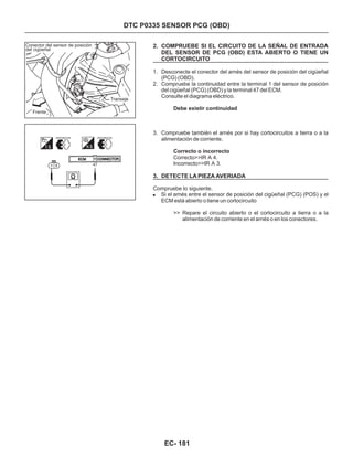 DTC P0335 SENSOR PCG (OBD)
2. COMPRUEBE SI EL CIRCUITO DE LA SEÑAL DE ENTRADA
DEL SENSOR DE PCG (OBD) ESTA ABIERTO O TIENE UN
CORTOCIRCUITO
3. DETECTE LA PIEZA AVERIADA
1. Desconecte el conector del arnés del sensor de posición del cigüeñal
(PCG) (OBD).
2. Compruebe la continuidad entre la terminal 1 del sensor de posición
del cigüeñal (PCG) (OBD) y la terminal 47 del ECM.
Consulte el diagrama eléctrico.
3. Compruebe también el arnés por si hay cortocircuitos a tierra o a la
alimentación de corriente.
Correcto>>IR A 4.
Incorrecto>>IR A 3.
Compruebe lo siguiente.
Si el arnés entre el sensor de posición del cigüeñal (PCG) (POS) y el
ECM está abierto o tiene un cortocircuito
Debe existir continuidad
Correcto o incorrecto
!
>> Repare el circuito abierto o el cortocircuito a tierra o a la
alimentación de corriente en el arnés o en los conectores.
Conector del sensor de posición
del cigüeñal
47
DESCONECTAR DESCONECTAR
Frente
Transeje
EC- 181
 