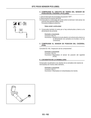 DTC P0335 SENSOR PCG (OBD)
4. COMPRUEBE EL CIRCUITO DE TIERRA DEL SENSOR DE
POSICION DEL CIGÜEÑAL (PCG) (OBD)
5. COMPRUEBE EL SENSOR DE POSICION DEL CIGÜEÑAL
(POS)
6. LOS DIENTES DE LA CREMALLERA
1. Gire el interruptor de encendido a la posición “OFF”.
2. Desconecte el conector del ECM.
3.Compruebe la continuidad del arnés entre la terminal 2 del sensor de
posición del cigüeñal (OBD) y tierra.
Consulte el diagrama eléctrico.
3. Compruebe también el arnés por si hay cortocircuitos a tierra o a la
alimentación de corriente.
Correcto>>IR A 6.
Incorrecto>>Repare el circuito abierto o el cortocircuito a tierra o a
la alimentación de corriente en el arnés o en los
conectores.
Consulte EC-183, “Inspección de los componentes”.
Correcto>>IR A 6.
Incorrecto>>Reemplace el sensor de posición del cigüeñal
(POS).
Compruebe visualmente si los dientes de la cremallera del volante de
inercia/placa de mando están dañados..
Correcto>>IR A 7.
Incorrecto>>Reemplace el voloante/placa de mando.
Debe existir continuidad
Correcto o incorrecto
Correcto o incorrecto
Correcto o incorrecto
DESCONECTAR
EC- 182
 