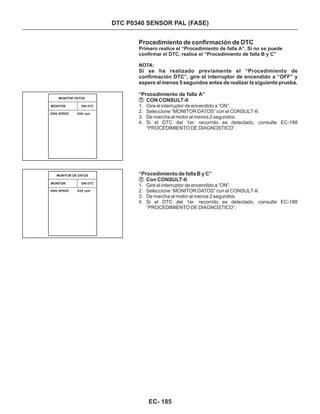 DTC P0340 SENSOR PAL (FASE)
Procedimiento de confirmación de DTC
1. Gire el interruptor de encendido a “ON”.
2. Seleccione “MONITOR DATOS” con el CONSULT-II.
3. De marcha al motor al menos 2 segundos.
4. Si el DTC del 1er. recorrido es detectado, consulte EC-188
“PROCEDIMIENTO DE DIAGNOSTICO”.
1. Gire el interruptor de encendido a “ON”.
2. Seleccione “MONITOR DATOS” con el CONSULT-II.
3. De marcha al motor al menos 2 segundos.
4. Si el DTC del 1er. recorrido es detectado, consulte EC-188
“PROCEDIMIENTO DE DIAGNOSTICO”.
CON CONSULT-II
Con CONSULT-II
Primero realice el “Procedimiento de falla A”. Si no se puede
confirmar el DTC, realice el “Procedimiento de falla B y C”
NOTA:
Si se ha realizado previamente el “Procedimiento de
confirmación DTC”, gire el interruptor de encendido a “OFF” y
espere al menos 5 segundos antes de realizar la siguiente prueba.
“Procedimiento de falla A”
“Procedimiento de falla B y C”
MONITOR SIN DTC
MONITOR DATOS
ENG SPEED
ENG SPEED
XXX rpm
XXX rpm
MONITOR SIN DTC
MONITOR DE DATOS
EC- 185
 