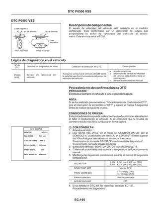 Procedimiento de confirmación de DTC
Conduzca siempre el vehículo a una velocidad segura.
1. Arranque el motor.
2. Lea “SENS VEL VHCL” en el modo de “MONITOR DATOS” con el
CONSULT-II. La velocidad del vehículo en CONSULT-II debe superar
los 10 km/h al girar las ruedas con la marcha adecuada.
Si es incorrecto, consulte EC-197, “Procedimiento de diagnóstico”.
Si es correcto, consulte el paso siguiente.
3. Seleccione el modo “MONITOR DATOS” con el CONSULT-II.
4. Caliente el motor hasta que alcance la temperatura de funcionamiento
normal.
5. Mantenga las siguientes condiciones durante al menos 60 segundos
consecutivos.
CON CONSULT-II
PRECAUCION:
NOTA:
CONDICIONES DE PRUEBA:
Si se ha realizado previamente el “Procedimiento de confirmación DTC”,
gire el interruptor de encendido a “OFF” y espere al menos 5 segundos
antes de realizar la siguiente prueba.
Este procedimiento se puede realizar con las ruedas motrices elevadas en
el taller o conduciendo el vehículo. Si se considera que la prueba de
carretera resulta más fácil, conduzca en forma segura.
DTC P0500 VSS
DTC P0500 VSS
Descripción de componentes
El sensor de velocidad del vehículo está instalado en el medidor
combinado. Está conformado por un generador de pulsos que
proporciona la señal de velocidad del vehículo al velocí-
metro. Este envía la señal al ECM.
Lógica de diagnóstico en el vehículo
Nº de
DTC
P0500
0500
Nombre del diagnóstico de fallas
Sensor de velocidad del
vehículo
Condición de detección del DTC
Aunque se conduzca el vehículo, el ECM recibe
la señal de casi 0 km/h procedente del sensor de
velocidad del vehículo.
Causa posible
!
!
!
Arnés o conectores
(el circuito del sensor de velocidad
del vehículo está abierto o tiene un
cortocircuito).
Sensor de velocidad del vehículo
6. Si se detecta el DTC del 1er recorrido, consulte EC-197,
Procedimiento de diagnóstico”.
VEL MOTOR
SENS TEMP MOT
PROG COMB BAS
Palanca selectora
SEÑ SERVODIRE
1,800 - 6,000 rpm 2,400 rpm (T/M)
1,600 - 6,000 rpm 2,400 rpm (T/A)
Más de 70°C
7 - 15 mseg (T/M)
6 - 16 mseg (T/A)
Posición adecuada
OFF
DATA MONITOR
MONITOR
ENG SPEED
COOLAN TEMP/S
B/FUEL SCHDL
PW/ST SIGNAL
VHCL SPEED SE
NO DTC
XXX rpm
XXX °C
XXX msec
OFF
XXX km/h
EC-195
Línea magnética
Int. de laminilla Int. de laminilla
Placa de campo Placa de campo
Línea
magnética
 