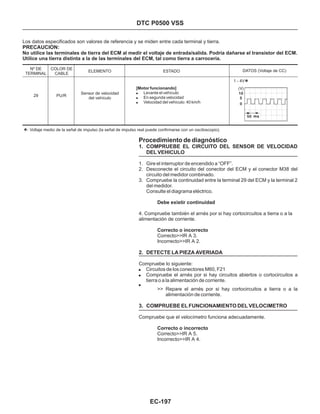 DTC P0500 VSS
Procedimiento de diagnóstico
1. COMPRUEBE EL CIRCUITO DEL SENSOR DE VELOCIDAD
DEL VEHICULO
2. DETECTE LA PIEZA AVERIADA
3. COMPRUEBE EL FUNCIONAMIENTO DEL VELOCIMETRO
1. Gire el interruptor de encendido a “OFF”.
2. Desconecte el circuito del conector del ECM y el conector M38 del
circuito del medidor combinado.
3. Compruebe la continuidad entre la terminal 29 del ECM y la terminal 2
del medidor.
Consulte el diagrama eléctrico.
4. Compruebe también el arnés por si hay cortocircuitos a tierra o a la
alimentación de corriente.
Correcto>>IR A 3.
Incorrecto>>IR A 2.
Compruebe lo siguiente:
Circuitos de los conectores M60, F21
Compruebe el arnés por si hay circuitos abiertos o cortocircuitos a
tierra o a la alimentación de corriente.
Compruebe que el velocímetro funciona adecuadamente.
Correcto>>IR A 5.
Incorrecto>>IR A 4.
Debe existir continuidad
Correcto o incorrecto
Correcto o incorrecto
!
!
!
>> Repare el arnés por si hay cortocircuitos a tierra o a la
alimentación de corriente.
Los datos especificados son valores de referencia y se miden entre cada terminal y tierra.
No utilice las terminales de tierra del ECM al medir el voltaje de entrada/salida. Podría dañarse el transistor del ECM.
Utilice una tierra distinta a la de las terminales del ECM, tal como tierra a carrocería.
PRECAUCION:
Nº DE
TERMINAL
COLOR DE
CABLE
ELEMENTO DATOS (Voltaje de CC)
29 PU/R
Sensor de velocidad
del vehículo
ESTADO
[Motor funcionando]
!
!
!
Levante el vehículo
En segunda velocidad
Velocidad del vehículo: 40 km/h
1 - 4V
*
: Voltaje medio de la señal de impulso (la señal de impulso real puede confirmarse con un osciloscopio).
*
EC-197
 