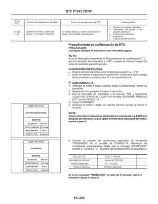 Procedimiento de confirmación de DTC
Conduzca siempre el vehículo a una velocidad segura.
!
!
Realice siempre la prueba a una temperatura superior a - 10°C.
Antes de realizar el siguiente procedimiento, compruebe que el voltaje
del acumulador es superior a los 11 V en marcha mínima.
1. Arranque el motor y déjelo calentar hasta la temperatura normal de
operación.
2. Apague el motor y espere al menos 5 segundos.
3. Gire el interruptor de encendido a la posición “ON” y seleccione
“CO2S1 (B1) P1143” de “CO2S1” en el modo “SOPORTE TRABAJO
DTC” con el CONSULT-II.
4. Toque “COMIENZO”.
5. Arranque el motor y déjelo en marcha mínima durante al menos 3
minutos.
6. Cuando se cumplen las condiciones siguientes, se visualizará
“PROBANDO” en la pantalla de CONSULT-II. Mantenga las
condiciones continuamente hasta que el mensaje “PROBANDO”
cambie a “COMPLETO”. (Tardará aproximadamente 50 segundos o
CON CONSULT-II
PRECAUCION:
NOTA:
CONDICIONES DE PRUEBA:
NOTA:
Si se ha realizado previamente el “Procedimiento de confirmación DTC”,
gire el interruptor de encendido a “OFF” y espere al menos 5 segundos
antes de realizar la siguiente prueba.
Nunca eleve las revoluciones del motor por encima de las 3,000 rpm
después de este paso. Si se supera el límite de la velocidad del motor,
vuelva al paso 5.
Nº de
DTC
P1143
1143
Nombre del diagnóstico de fallas Condición de detección del DTC Causa posible
!
!
!
!
!
Sensor 1 de oxígeno calentado
Calentador del sensor 1 de
oxígeno calentado
Presión de combustible
Inyectores
Fuga de aire de admisión
Control de cambio a pobre por
sensor 1 de oxígeno calentado
El voltaje máximo y mínimo del sensor no
llegan a los voltajes especificados.
Si no se visualiza “PROBANDO” al cabo de 5 minutos, volver a
intentarlo desde el paso 2.
VEL MOTOR
Velocidad del vehículo
PROG COMB BAS
Palanca selectora
1,200 3,150 rpm
3.5 - 15 mseg
Posición adecuada
menos de 100 km/h
MONITOR
CO2S1 (B1) P1143
VEL MOTOR XXX rpm
MONITOR
CO2S1 (B1) P1143
VEL MOTOR XXX rpm
DTC P1143 CO2S1
ESTADO DEFECTUOSO
PROG COMB BAS
SENS TEMP MOT
SENS VEL VHCL
XXX mseg
XXX °C
XXX km/h
PROG COMB BAS
SENS TEMP MOT
SENS VEL VHCL
PROBANDO
XXX mseg
XXX °C
XXX km/h
EC-206
 