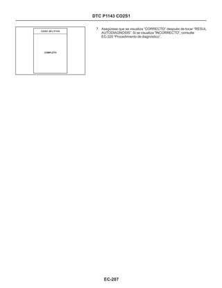DTC P1143 CO2S1
7. Asegúrese que se visualiza “CORRECTO” después de tocar “RESUL
AUTODIAGNOSIS”. Si se visualiza “INCORRECTO”, consulte
EC-320 “Procedimiento de diagnóstico”.
CO2S1 (B1) P1143
COMPLETO
EC-207
 