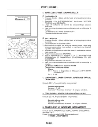 DTC P1143 CO2S1
3. BORRE LOS DATOS DE AUTOAPRENDIZAJE
Con CONSULT-II
Sin CONSULT-II
4. COMPRUEBE EL CALENTADOR DEL SENSOR 1 DE OXIGENO
CALENTADO
5. COMPRUEBE EL SENSOR 1 DE OXIGENO CALENTADO
1. Arranque el motor y déjelo calentar hasta la temperatura normal de
operación.
2. Seleccione “CON AUTOAPRENDIZAJE” en el modo “SOPORTE
TRABAJO” con el CONSULT-II.
3. Limpie el coeficiente de control de autoaprendizaje pulsando
“BORRAR”.
4. Haga funcionar el motor en marcha mínima durante un mínimo de 10
minutos.
¿Se detecta el DTC del 1er recorrido P0171?
¿Resulta difícil arrancar el motor?
1. Arranque el motor y déjelo calentar hasta la temperatura normal de
operación.
2. Gire el interruptor de encendido a “OFF”.
3. Desconecte el conector del arnés del medidor masa caudal aire,
arranque nuevamente el motor y déjelo en marcha mínima durante 3
segundos como mínimo.
4. Apague el motor y vuelva a conectar el conector del arnés del medidor
masa caudal aire.
5. Asegúrese de que aparece DTC P0102.
6. Borre la memoria del DTC. Consulte EC-28, “COMO BORRAR LA
INFORMACION DE DIAGNOSTICO RELACIONADA CON LAS
EMISIONES”.
7. Asegúrese de que aparece DTC P0000.
8. Haga funcionar el motor en marcha mínima durante un mínimo de 10
minutos.
¿Se detecta el DTC del 1er. recorrido P0171?
¿Resulta difícil arrancar el motor?
Sí >> Realice el diagnóstico de fallas para el DTC P0171.
Consulte EC-162.
No >> IR A 4.
Consulte EC-91, “Inspección de los componentes”.
Correcto>>IR A 5.
Incorrecto>>Reemplace el sensor 1 de oxígeno calentado.
Consulte EC-210, “Inspección de los componentes”.
Correcto>>IR A 6.
Incorrecto>>Reemplace el sensor 1 de oxígeno calentado.
Sí o no
Correcto o incorrecto
Correcto o incorrecto
EC-80
EC-88
6. COMPRUEBE UN INCIDENTE INTERMITENTE
Consulte , “DIAGNOSTICO DE FALLAS PARA UN INCIDENTE
INTERMITENTE”.
Para el circuito, consulte , “Diagrama eléctrico”.
>> FIN DE LA INSPECCION
SOPORTE TRABAJO
CON
AUTOAPRENDIZAJE
B1
100%
BORRA
EC-209
Cámara de
aceleración
Bajo el filtro de aire
Medidor masa caudal
de aire
 