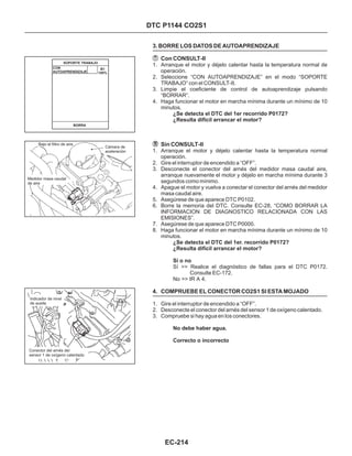 DTC P1144 CO2S1
3. BORRE LOS DATOS DE AUTOAPRENDIZAJE
Con CONSULT-II
Sin CONSULT-II
4. COMPRUEBE EL CONECTOR CO2S1 SI ESTA MOJADO
1. Arranque el motor y déjelo calentar hasta la temperatura normal de
operación.
2. Seleccione “CON AUTOAPRENDIZAJE” en el modo “SOPORTE
TRABAJO” con el CONSULT-II.
3. Limpie el coeficiente de control de autoaprendizaje pulsando
“BORRAR”.
4. Haga funcionar el motor en marcha mínima durante un mínimo de 10
minutos.
1. Arranque el motor y déjelo calentar hasta la temperatura normal
operación.
2. Gire el interruptor de encendido a “OFF”.
3. Desconecte el conector del arnés del medidor masa caudal aire,
arranque nuevamente el motor y déjelo en marcha mínima durante 3
segundos como mínimo.
4. Apague el motor y vuelva a conectar el conector del arnés del medidor
masa caudal aire.
5. Asegúrese de que aparece DTC P0102.
6. Borre la memoria del DTC. Consulte EC-28, “COMO BORRAR LA
INFORMACION DE DIAGNOSTICO RELACIONADA CON LAS
EMISIONES”.
7. Asegúrese de que aparece DTC P0000.
8. Haga funcionar el motor en marcha mínima durante un mínimo de 10
minutos.
1. Gire el interruptor de encendido a “OFF”.
2. Desconecte el conector del arnés del sensor 1 de oxígeno calentado.
3. Compruebe si hay agua en los conectores.
No >> IR A 4.
¿Se detecta el DTC del 1er recorrido P0172?
¿Resulta difícil arrancar el motor?
¿Se detecta el DTC del 1er. recorrido P0172?
¿Resulta difícil arrancar el motor?
Sí o no
No debe haber agua.
Correcto o incorrecto
Sí >> Realice el diagnóstico de fallas para el DTC P0172.
Consulte EC-172.
B1
100%
SOPORTE TRABAJO
CON
AUTOAPRENDIZAJE
BORRA
EC-214
Indicador de nivel
de aceite
Conector del arnés del
sensor 1 de oxígeno calentado
Cámara de
aceleración
Bajo el filtro de aire
Medidor masa caudal
de aire
 