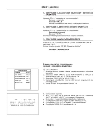 DTC P1144 CO2S1
MONITOR SIN DTC
MONITOR DATOS
VEL MOTOR
SE FL AIRE MASA-B1
SENS TEMP MOTOR
CO2S1 (B1)
M S O2 C1 (B1)
XXX rpm
5. COMPRUEBE EL CALENTADOR DEL SENSOR 1 DE OXIGENO
CALENTADO
6. COMPRUEBE EL SENSOR 1 DE OXIGENO CALENTADO
7. COMPRUEBE UN INCIDENTE INTERMITENTE
Inspección de los componentes
Con CONSULT-II
1. Arranque el motor y déjelo calentar hasta la temperatura normal de
operación.
2. Seleccione “DISP MANU” y ajuste “PUNTO DISPA” al 100% en el
modo de “MONITOR DATOS” con el CONSULT-II.
3. Seleccione “CO2S1 (B1)” y “M S O2 C1 (B1)”.
4. Mantenga la velocidad del motor a 2,000 rpm sin carga durante los
pasos siguientes.
5. Toque “RGSTR” en la pantalla de CONSULT-II.
6. Compruebe lo siguiente.
!
!
!
!
!
”M S O2 C1 (B1)” en el modo de “MONITOR DATOS” cambia de
“RICO” a “POBRE” a “RICO” cinco veces en 10 segundos.
Se cuentan 5 veces (ciclos) tal como se ilustra a la derecha.
El voltaje de “CO2S1 (B1)” supera los 0.6 V al menos una vez.
El voltaje de “CO2S1 (B1)” no llega a 0.3 V al menos una vez.
El voltaje de “CO2S1 (B1)” nunca pasa de 1 V.
Consulte EC-91, “Inspección de los componentes”.
Correcto o incorrecto
Incorrecto>>Reemplace el sensor 1 de oxígeno calentado.
Consulte EC-215, “Inspección de los componentes”.
Correcto>>IR A 7.
Incorrecto>>Reemplace el sensor 1 de oxígeno calentado.
Consulte EC-80, “DIAGNOSTICO DE FALLAS PARA UN INCIDENTE
INTERMITENTE”.
Para el circuito, consulte EC-123, “Diagrama eléctrico”.
Correcto>>IR A 6.
Correcto o incorrecto
>> FIN DE LA INSPECCION
SENSOR 1 DE OXIGENO CALENTADO
ciclo
M S O2 C1
1 2 3 4 5
R significa que M CO2S1 (B1) indica RICO
L significa que M CO2S1 (B1) indica POBRE
R-L-R-L-R-L-R-L-R-L-R(B1)
XXX V
XXX °C
XXX V
POBRE
EC-215
 