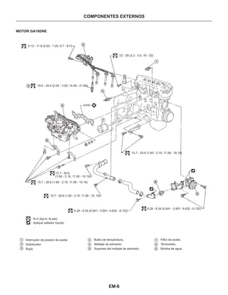 EM-6
COMPONENTES EXTERNOS
MOTOR GA16DNE
9.12 - 11.8 (0.93 - 1.20, 6.7 - 8.7)
22 - 29 (2.2 - 3.0, 18 - 22)
19.6 - 29.4 (2.00 - 3.00, 14.46 - 21.69)
15.7 - 20.6 (1.60 - 2.10, 11.58 - 16.19)
15.7 - 20.6
(1.60 - 2.10, 11.58 - 15.19)
15.7 - 20.6 (1.60 - 2.10, 11.58 - 15.19)
15.7 - 20.6 (1.60 - 2.10, 11.58 - 15, 19)
6.28 - 8.34 (0.641 - 0.851, 4.632 - 6.152)
6.28 - 8.34 (0.641 - 0.851, 4.632 - 6.152)
: N.m (kg-m, Ib-pie)
: Aplique sellador líquido
3
6
8
9
7
Junta5
4
1
2
Interruptor de presión de aceite.
Distribuidor.
Bujía.
Bulbo de temperatura.
Múltiple de admisión.
Soportes del múltiple de admisión.
Filtro de aceite.
Termostato.
Bomba de agua.
1
2
3
4
5
6
7
8
9
 