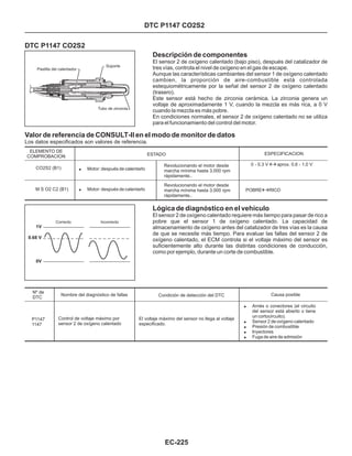 Lógica de diagnóstico en el vehículo
El sensor 2 de oxígeno calentado requiere más tiempo para pasar de rico a
pobre que el sensor 1 de oxígeno calentado. La capacidad de
almacenamiento de oxígeno antes del catalizador de tres vías es la causa
de que se necesite más tiempo. Para evaluar las fallas del sensor 2 de
oxígeno calentado, el ECM controla si el voltaje máximo del sensor es
suficientemente alto durante las distintas condiciones de conducción,
como por ejemplo, durante un corte de combustible.
DTC P1147 CO2S2
DTC P1147 CO2S2
Descripción de componentes
El sensor 2 de oxígeno calentado (bajo piso), después del catalizador de
tres vías, controla el nivel de oxígeno en el gas de escape.
Aunque las características cambiantes del sensor 1 de oxígeno calentado
cambien, la proporción de aire-combustible está controlada
estequiométricamente por la señal del sensor 2 de oxígeno calentado
(trasero).
Este sensor está hecho de zirconia cerámica. La zirconia genera un
voltaje de aproximadamente 1 V, cuando la mezcla es más rica, a 0 V
cuando la mezcla es más pobre.
En condiciones normales, el sensor 2 de oxígeno calentado no se utiliza
para el funcionamiento del control del motor.
Valor de referencia de CONSULT-II en el modo de monitor de datos
Los datos especificados son valores de referencia.
ELEMENTO DE
COMPROBACION ESTADO ESPECIFICACION
CO2S2 (B1)
M S O2 C2 (B1)
! Motor: después de calentarlo
! Motor: después de calentarlo
Revolucionando el motor desde
marcha mínima hasta 3,000 rpm
rápidamente..
Revolucionando el motor desde
marcha mínima hasta 3,000 rpm
rápidamente..
0 - 0.3 V aprox. 0.6 - 1.0 V«
POBRE RICO«
Nº de
DTC
P1147
1147
Nombre del diagnóstico de fallas Condición de detección del DTC Causa posible
!
!
!
!
!
Arnés o conectores (el circuito
del sensor está abierto o tiene
un cortocircuito).
Sensor 2 de oxígeno calentado
Presión de combustible
Inyectores
Fuga de aire de admisión
Control de voltaje máximo por
sensor 2 de oxígeno calentado
El voltaje máximo del sensor no llega al voltaje
especificado.
EC-225
Pastilla del calentador
Soporte
Tubo de zirconia
Correcto Incorrecto
1V
0.68 V
0V
 