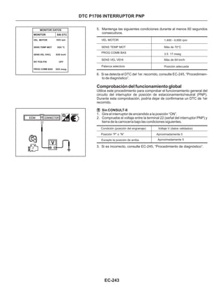 6. Si se detecta el DTC del 1er. recorrido, consulte EC-245, “Procedimien-
to de diagnóstico”.
1. Gire el interruptor de encendido a la posición “ON”.
2. Compruebe el voltaje entre la terminal 22 (señal del interruptor PNP) y
tierra de la carrocería bajo las condiciones siguientes.
Comprobación del funcionamiento global
Sin CONSULT-II
Utilice este procedimiento para comprobar el funcionamiento general del
circuito del interruptor de posición de estacionamiento/neutral (PNP).
Durante esta comprobación, podría dejar de confirmarse un DTC de 1er
recorrido.
5. Mantenga las siguientes condiciones durante al menos 60 segundos
consecutivos.
VEL MOTOR
SENS TEMP MOT
PROG COMB BAS
SENS VEL VEHI
Palanca selectora
1,400 - 4,000 rpm
Más de 70°C
3.5 17 mseg
Más de 64 km/h
Posición adecuada
3. Si es incorrecto, consulte EC-245, “Procedimiento de diagnóstico”.
Condición (posición del engranaje)
Posición “P” o “N”
Excepto la posición de arriba
Voltaje V (datos validados)
Aproximadamente 0
Aproximadamente 5
MONITOR SIN DTC
MONITOR DATOS
VEL MOTOR XXX rpm
DTC P1706 INTERRUPTOR PNP
EC-243
SENS TEMP MOT
SENS VEL VHCL
INT POS P/N
PROG COMB BAS
XXX °C
XXX km/h
OFF
XXX mseg
22
 