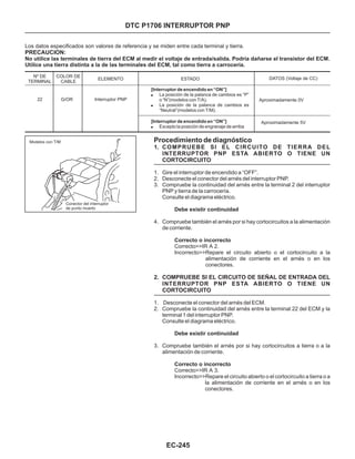 DTC P1706 INTERRUPTOR PNP
Procedimiento de diagnóstico
1. COMPRUEBE SI EL CIRCUITO DE TIERRA DEL
INTERRUPTOR PNP ESTA ABIERTO O TIENE UN
CORTOCIRCUITO
2. COMPRUEBE SI EL CIRCUITO DE SEÑAL DE ENTRADA DEL
INTERRUPTOR PNP ESTA ABIERTO O TIENE UN
CORTOCIRCUITO
1. Gire el interruptor de encendido a “OFF”.
2. Desconecte el conector del arnés del interruptor PNP.
3. Compruebe la continuidad del arnés entre la terminal 2 del interruptor
PNP y tierra de la carrocería.
Consulte el diagrama eléctrico.
4. Compruebe también el arnés por si hay cortocircuitos a la alimentación
de corriente.
1. Desconecte el conector del arnés del ECM.
2. Compruebe la continuidad del arnés entre la terminal 22 del ECM y la
terminal 1 del interruptor PNP.
Consulte el diagrama eléctrico.
3. Compruebe también el arnés por si hay cortocircuitos a tierra o a la
alimentación de corriente.
Correcto>>IR A 2.
Correcto>>IR A 3.
Debe existir continuidad
Correcto o incorrecto
Debe existir continuidad
Correcto o incorrecto
Incorrecto>>Repare el circuito abierto o el cortocircuito a la
alimentación de corriente en el arnés o en los
conectores.
Incorrecto>>Repare el circuito abierto o el cortocircuito a tierra o a
la alimentación de corriente en el arnés o en los
conectores.
Los datos especificados son valores de referencia y se miden entre cada terminal y tierra.
No utilice las terminales de tierra del ECM al medir el voltaje de entrada/salida. Podría dañarse el transistor del ECM.
Utilice una tierra distinta a la de las terminales del ECM, tal como tierra a carrocería.
PRECAUCION:
Nº DE
TERMINAL
COLOR DE
CABLE
ELEMENTO DATOS (Voltaje de CC)
22 G/OR Interruptor PNP
ESTADO
[Interruptor de encendido en “ON”]
!
!
La posición de la palanca de cambios es “P”
o “N”(modelos con T/A).
La posición de la palanca de cambios es
“Neutral”(modelos con T/M).
Aproximadamente 0V
[Interruptor de encendido en “ON”]
! Excepto la posición de engranaje de arriba
Aproximadamente 5V
EC-245
Modelos con T/M
Conector del interruptor
de punto muerto
 