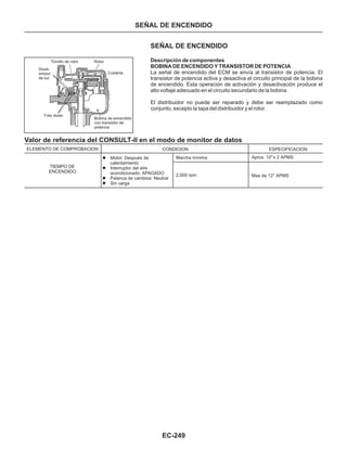EC-249
SEÑAL DE ENCENDIDO
SEÑAL DE ENCENDIDO
Descripción de componentes
BOBINA DE ENCENDIDO Y TRANSISTOR DE POTENCIA
La señal de encendido del ECM se envía al transistor de potencia. El
transistor de potencia activa y desactiva el circuito principal de la bobina
de encendido. Esta operación de activación y desactivación produce el
alto voltaje adecuado en el circuito secundario de la bobina.
El distribuidor no puede ser reparado y debe ser reemplazado como
conjunto, excepto la tapa del distribuidor y el rotor.
CONDICION
Marcha mínima
2,000 rpm
ESPECIFICACION
Aprox. 10°± 2 APMS
Mas de 12° APMS
l
l
l
l
Motor: Después de
calentamiento
Interruptor del aire
acondicionado: APAGADO
Palanca de cambios: Neutral
Sin carga
Valor de referencia del CONSULT-II en el modo de monitor de datos
ELEMENTO DE COMPROBACION
TIEMPO DE
ENCENDIDO
Tornillo de rotor Rotor
Cubierta
Diodo
emisor
de luz
Foto diodo
Bobina de encendido
con transistor de
potencia
 