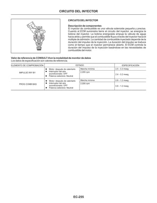 EC-255
CIRCUITO DEL INYECTOR
Descripción de componentes
El inyector de combustible es una válvula solenoide pequeña y precisa.
Cuando el ECM suministra tierra al circuito del inyector, se energiza la
bobina del inyector. La bobina energizada empuja la válvula de aguja
hacia atrás y permite que el combustible fluya a través del inyector hacia el
múltiple de admisión. La cantidad de combustible inyectado depende de la
duración del impulso de la inyección. La duración del impulso se traduce
como el tiempo que el inyector permanece abierto. El ECM controla la
duración del impulso de la inyección basándose en las necesidades de
combustible del motor.
Marcha mínima
2,000 rpm
Marcha mínima
2,000 rpm
ESPECIFICACIÓN
2.5 - 3.3 mseg
2.4 - 3.2 mseg
0.8 - 1.2 mseg
0.8 - 1.2 mseg
Valor de referencia de CONSULT-II en la modalidad de monitor de datos
Los datos de especificación son valores de referencia.
CIRCUITO DEL INYECTOR
ELEMENTO DE COMPROBACIÓN
IMPULSO INY-B1
PROG COMB BAS
ESTADO
l
l
l
Motor: después de calentarlo
Interruptor del aire
acondicionado: OFF
Palanca selectora: Neutral
l
l
l
Motor: después de calentarlo
Interruptor del aire
acondicionado: OFF
Palanca selectora: Neutral
 