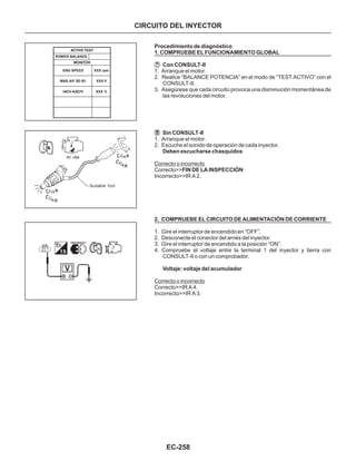 EC-258
CIRCUITO DEL INYECTOR
Procedimiento de diagnóstico
1. COMPRUEBE EL FUNCIONAMIENTO GLOBAL
Con CONSULT-II
Sin CONSULT-II
Deben escucharse chasquidos
FIN DE LA INSPECCIÓN
2. COMPRUEBE EL CIRCUITO DE ALIMENTACIÓN DE CORRIENTE
Voltaje: voltaje del acumulador
1. Arranque el motor.
2. Realice “BALANCE POTENCIA” en el modo de “TEST ACTIVO” con el
CONSULT-II.
3. Asegúrese que cada circuito provoca una disminución momentánea de
las revoluciones del motor.
1. Arranque el motor.
2. Escuche el sonido de operación de cada inyector.
Correcto>>
Incorrecto>>IR A 2.
1. Gire el interruptor de encendido en “OFF”.
2. Desconecte el conector del arnés del inyector.
3. Gire el interruptor de encendido a la posición “ON”.
4. Compruebe el voltaje entre la terminal 1 del inyector y tierra con
CONSULT-II o con un comprobador.
Correcto>>IR A 4.
Incorrecto>>IR A 3.
Correcto o incorrecto
Correcto o incorrecto
 