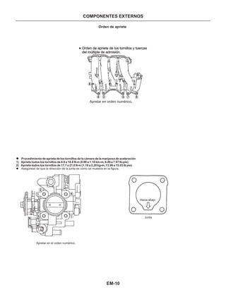 EM-10
COMPONENTES EXTERNOS
l Procedimiento de apriete de los tornillos de la cámara de la mariposa de aceleración
2) Apriete todos los tornillos de 17.7 a 21.6 N m (1.18 a 2.20 kg-m, 13.06 a 15.93 lb pie)
1) Apriete todos los tornillos de 8.8 a 10.8 N m (0.90 a 1.10 km-m, 6.49 a 7.97 lb-pie).
.
Asegúrese de que la dirección de la junta es como se muestra en la figura.l
.
.
Orden de apriete de los tornillos y tuercas
del múltiple de admisión.
Orden de apriete de los tornillos y tuercas
del múltiple de admisión.
Apretar en orden numérico.
Apretar en el orden numérico.
Hacia abajo
Junta
Orden de apriete
 