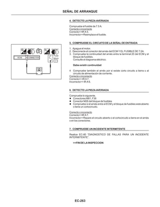EC-263
SEÑAL DE ARRANQUE
4. DETECTE LA PIEZA AVERIADA
5. COMPRUEBE EL CIRCUITO DE LA SEÑAL DE ENTRADA
Debe existir continuidad
6. DETECTE LA PIEZA AVERIADA
7. COMPRUEBE UN INCIDENTE INTERMITENTE
>>FIN DE LA INSPECCION
Compruebe el fusible de 7.5 A.
Correcto>>IR A 5.
Incorrecto>>Reemplace el fusible.
1. Apague el motor.
2. Desconecte el conector del arnés del ECM Y EL FUSIBLE DE 7.5A.
3. Compruebe la continuidad del arnés entre la terminal 20 del ECM y el
bloque de fusibles.
Consulte el diagrama eléctrico.
4 Compruebe también el arnés por si existe corto circuito a tierra o al
circuito de alimentación de corriente.
Correcto>> IR A 7.
Incorrecto>> IR A 6.
Compruebe lo siguiente.
Correcto>>IR A 7.
Incorrecto>>Repare el circuito abierto o el cortocircuito a tierra en el arnés
o en los conectores.
Realice EC-80 “DIAGNOSTICO DE FALLAS PARA UN INCIDENTE
INTERMITENTE”.
Correcto o incorrecto
Correcto o incorrecto
Correcto o incorrecto
l
l
l
Conectores M81, F36
Conector M26 del bloque de fusibles
Compruebe si el arnés entre el ECM y el bloque de fusibles está abierto
o tiene un cortocircuito.
 