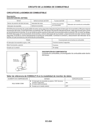 EC-264
CIRCUITO DE LA BOMBA DE COMBUSTIBLE
Descripción
DESCRIPCIÓN DEL SISTEMA
CIRCUITO DE LA BOMBA DE COMBUSTIBLE
Relevador de la bomba de combustible
Sensor de posición del árbol de levas
Interruptor de encendido
Sensor
Velocidad del motor
Señal de encendido
Señal de entrada del ECM
Control de la bomba
de combustible
Función del ECM Actuador
El ECM activa la bomba de combustible durante varios segundos después de girar el interruptor de encendido a ON para mejorar
el arranque del motor. Si el ECM recibe una señal de 180° del sensor de posición del árbol de levas, sabe que el motor gira y pone
en funcionamiento la bomba. Si no se recibe la señal cuando el interruptor de encendido está en posición ON, el motor se apaga.
El ECM interrumpe el funcionamiento de la bomba y evita la descarga del acumulador, proporcionando de esta manera mayor
seguridad. El ECM no activa directamente la bomba de combustible. Controla la conexión y desconexión del relevador de la
bomba, el cual controla a su vez la bomba de combustible.
Funciona durante 5 segundos.
Funciona.
Se apaga.
Estado
El interruptor de encendido se gira a “ON”.
Motor funcionando y girando
Excepto por lo anterior
Funcionamiento de la bomba de combustible
DESCRIPCIÓN DE COMPONENTES
La bomba de combustible y el amortiguador de combustible están dentro
del tanque.
Valor de referencia de CONSULT-II en la modalidad de monitor de datos
ON
OFF
ELEMENTO DE COMPROBACIÓN
RELE BOMB COMB
ESTADO
l
l
El interruptor de encendido es girado a “ON” (funciona
durante 5 segundos)
El motor está funcionando
l Excepto por el estado anterior
ESPECIFICACIÓN
Bomba de
combustible
 